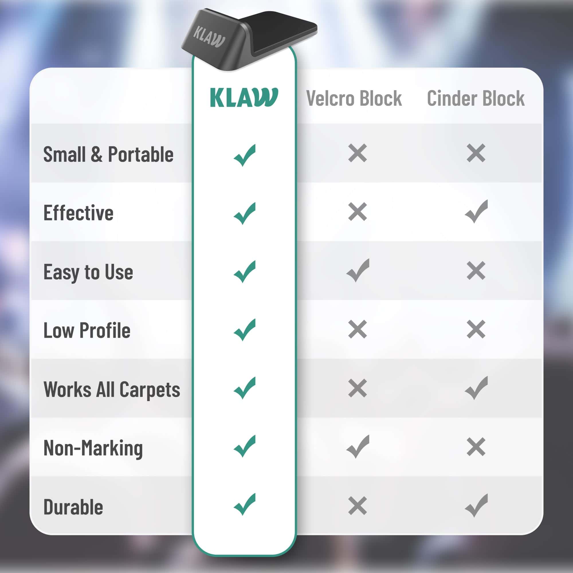 KLAW Bass Drum Rug Anchor - Detiene por completo el - Imagen 7