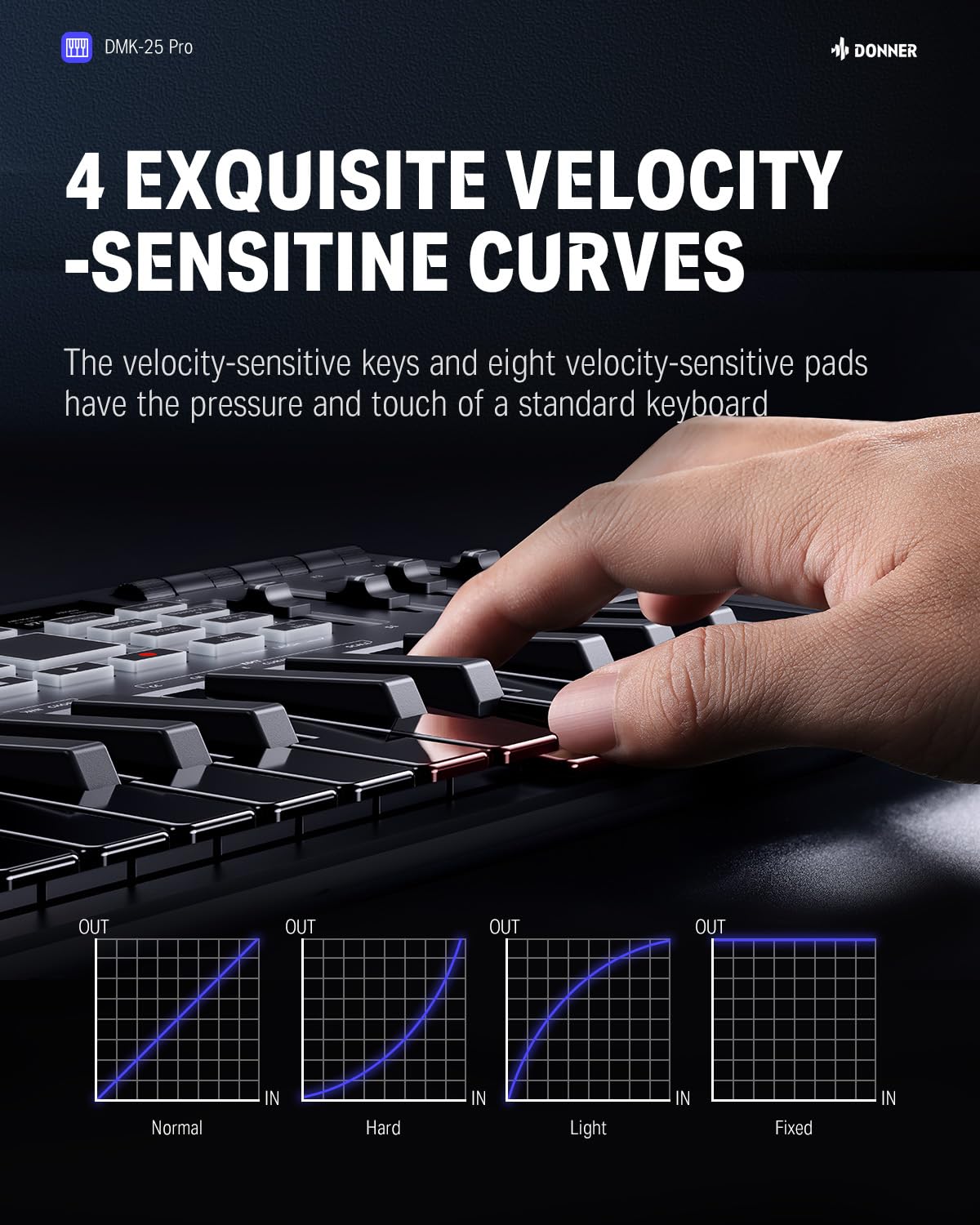 Controlador de teclado MIDI USB-C Donner, teclado MIDI - Imagen 7