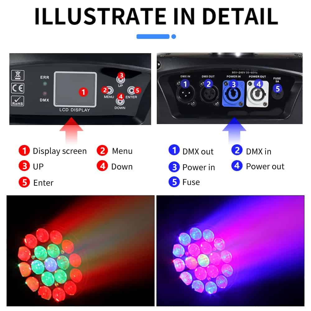 Luces de Escenario Moving Head 19x15W RGBW 4 en 1 Luces Led - Imagen 4