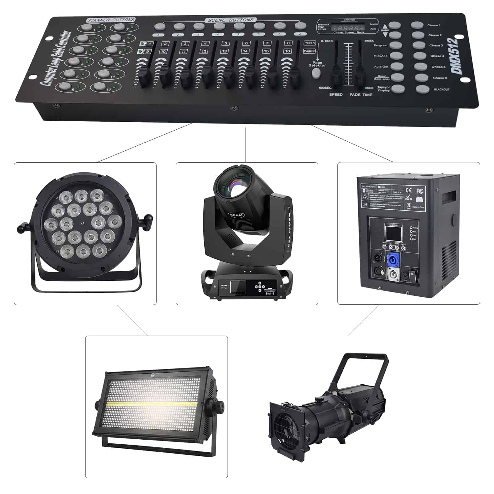 Iverens 192 DMX Controller Controlador de Luz DMX - Imagen 6