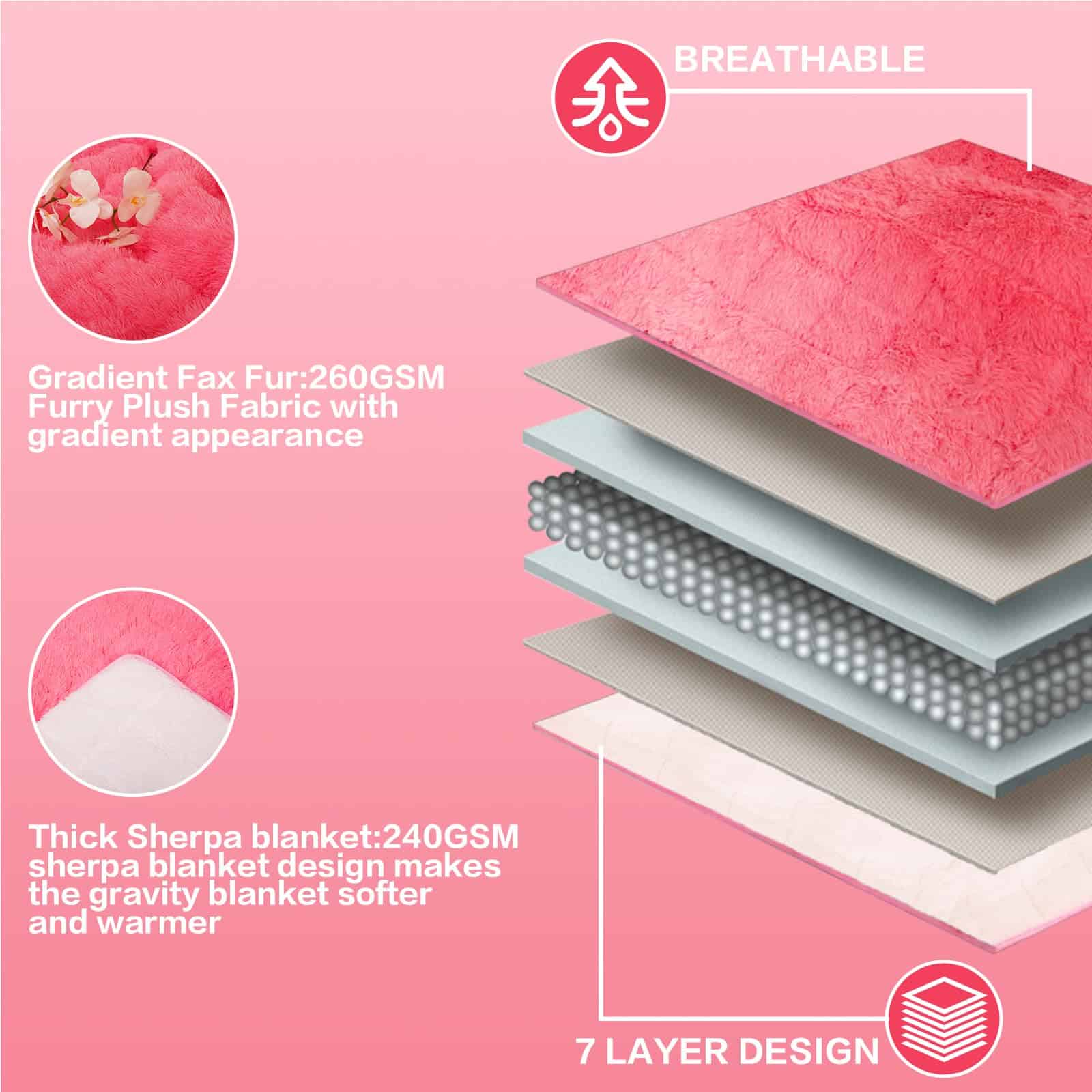 Manta con peso de piel sintética yescool 36"x48" 3lbs, - Imagen 3