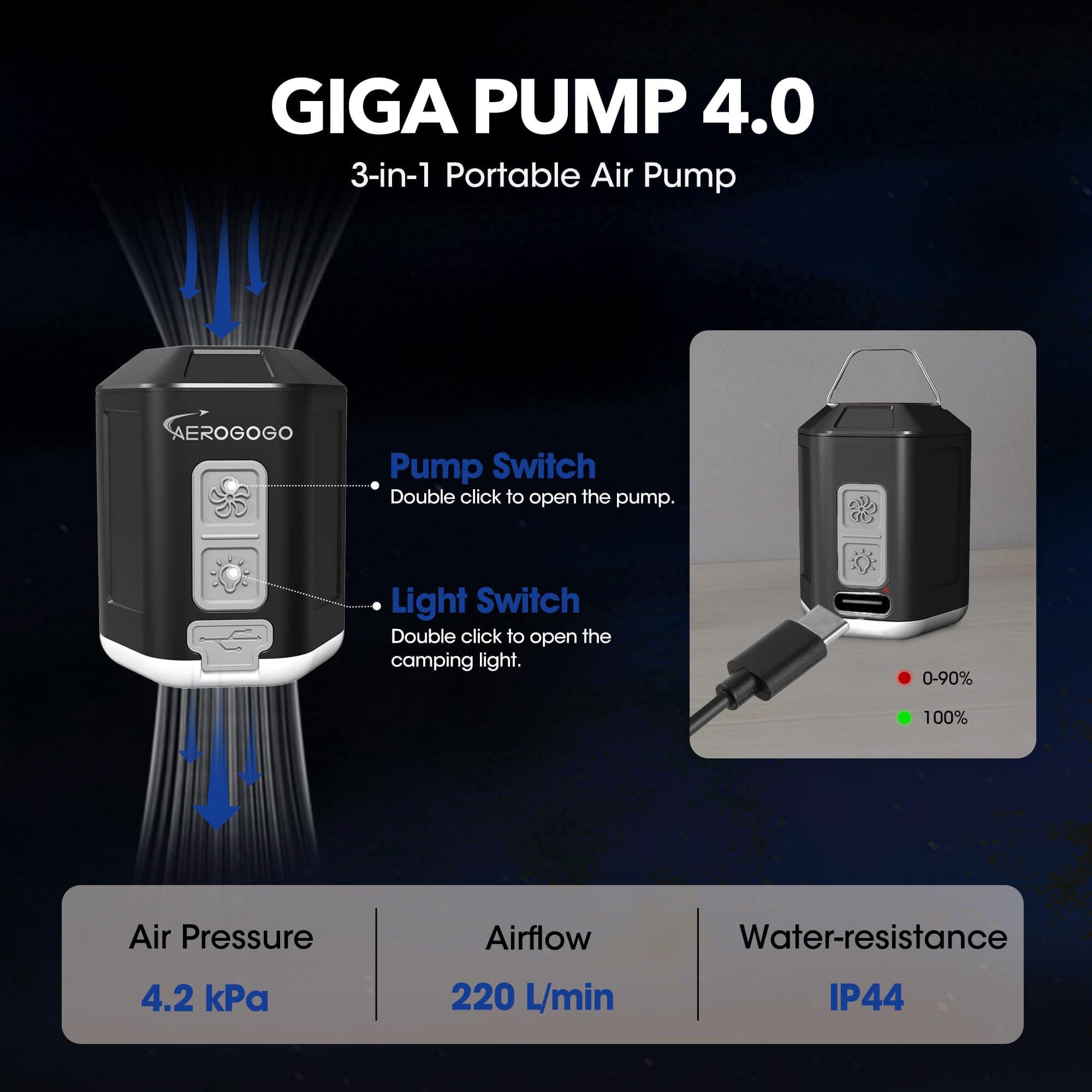 Bomba de Aire Portátil GIGA PUMP 4.0 4.2kPa para Inflables - Imagen 5
