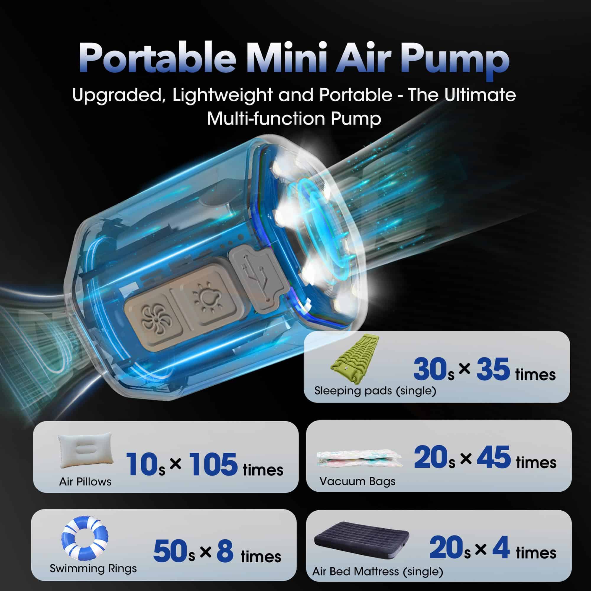 Bomba de Aire Portátil GIGA PUMP 4.0 4.2kPa para Inflables - Imagen 4