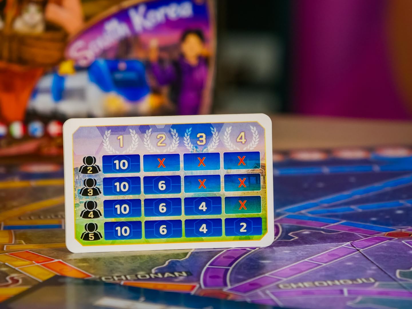 Asmodee Days of Wonder Ticket to Ride Iberia + South Korea - Imagen 7