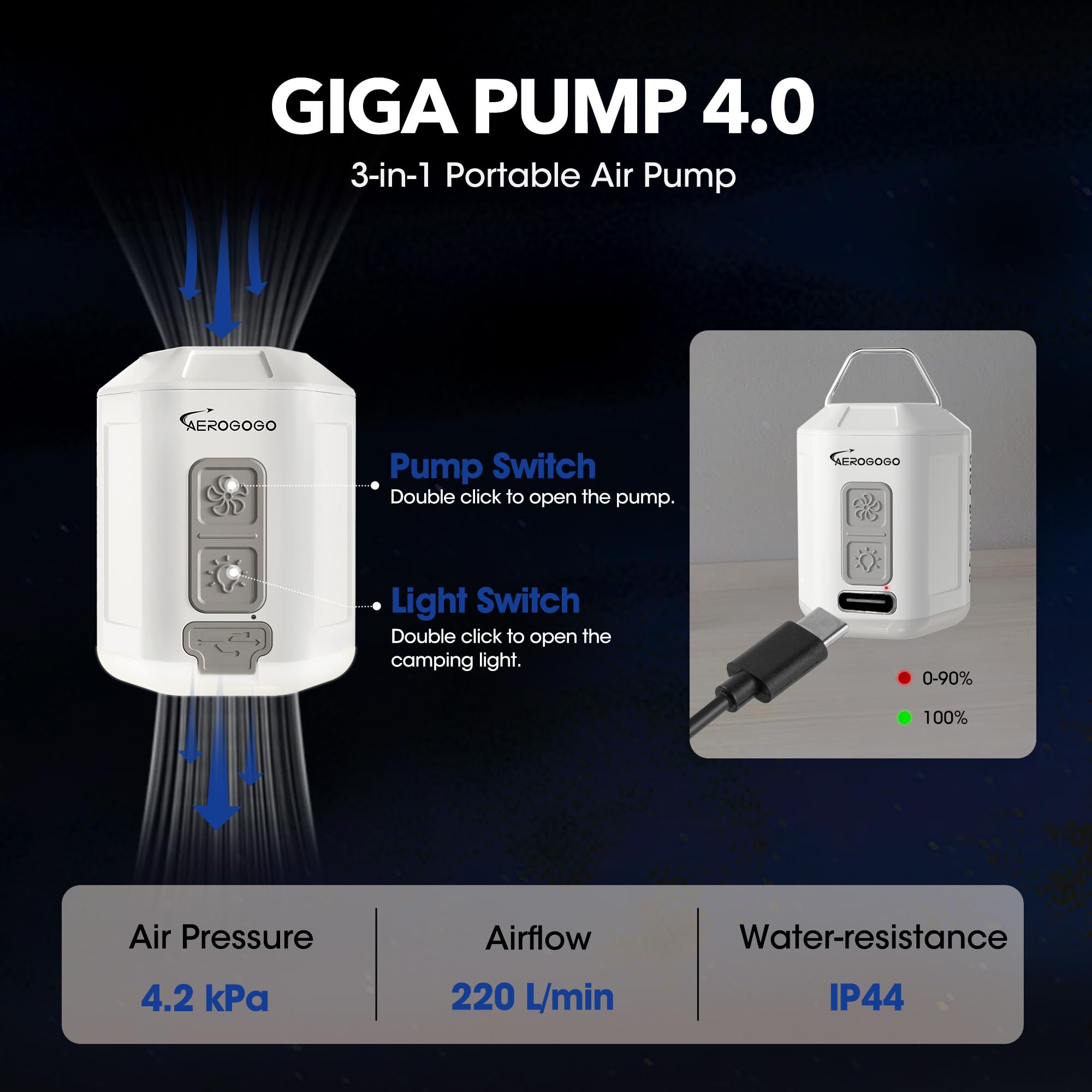 Bomba de Aire Portátil GIGA PUMP 4.2kPa con Luz de Camping - Imagen 8