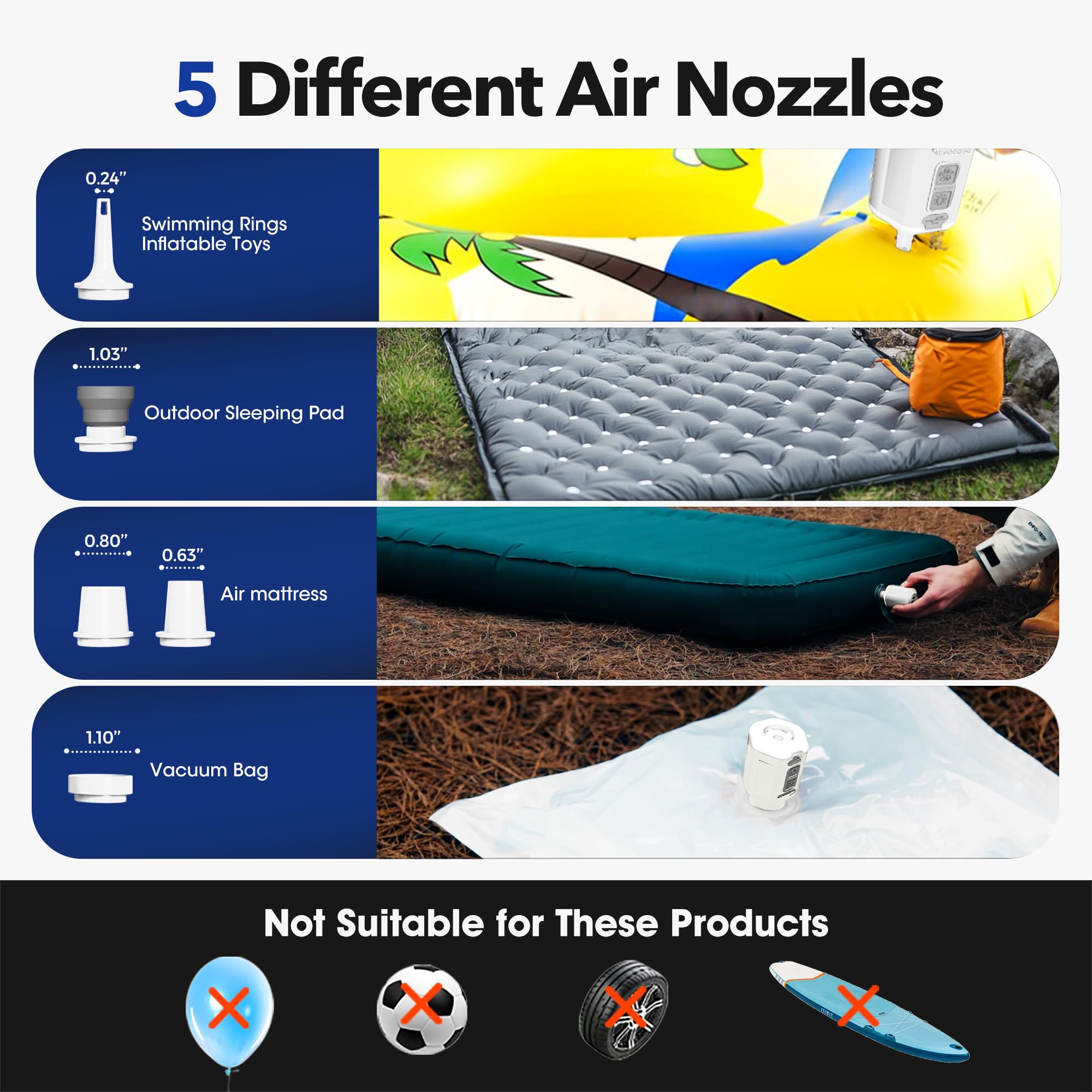 Bomba de Aire Portátil GIGA PUMP 4.2kPa con Luz de Camping - Imagen 7