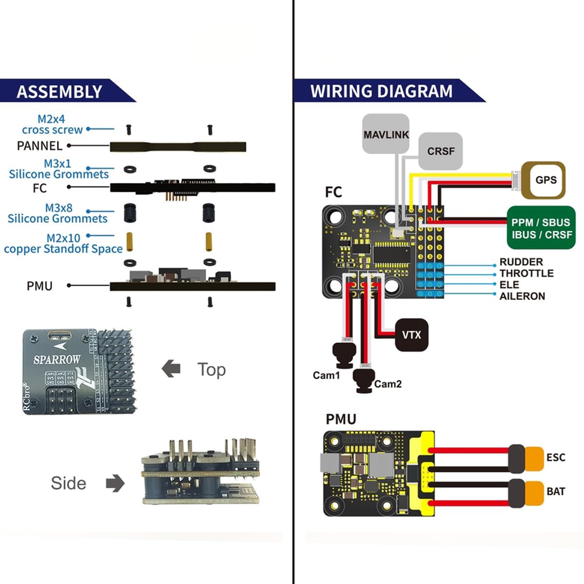 Controlador de vuelo SparrowV3 Pro para Avión Rc Airplane - Imagen 4
