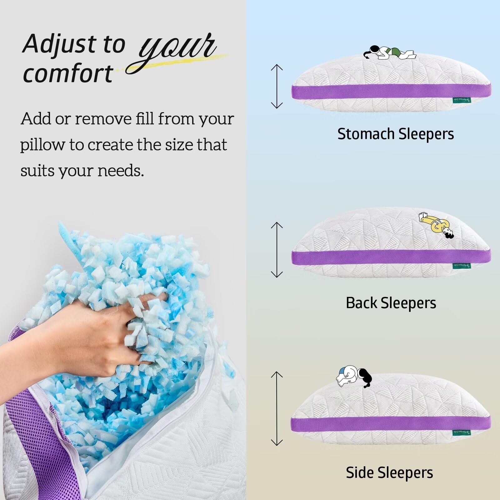 Almohada de Gel de Espuma Viscoelástica BETU Queen Size, - Imagen 6