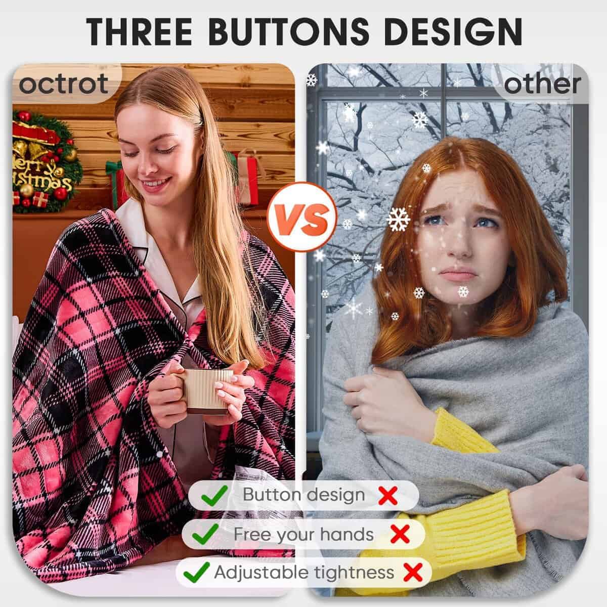 Manta Eléctrica OCTROT, Tamaño Twin 62X84, Manta - Imagen 5