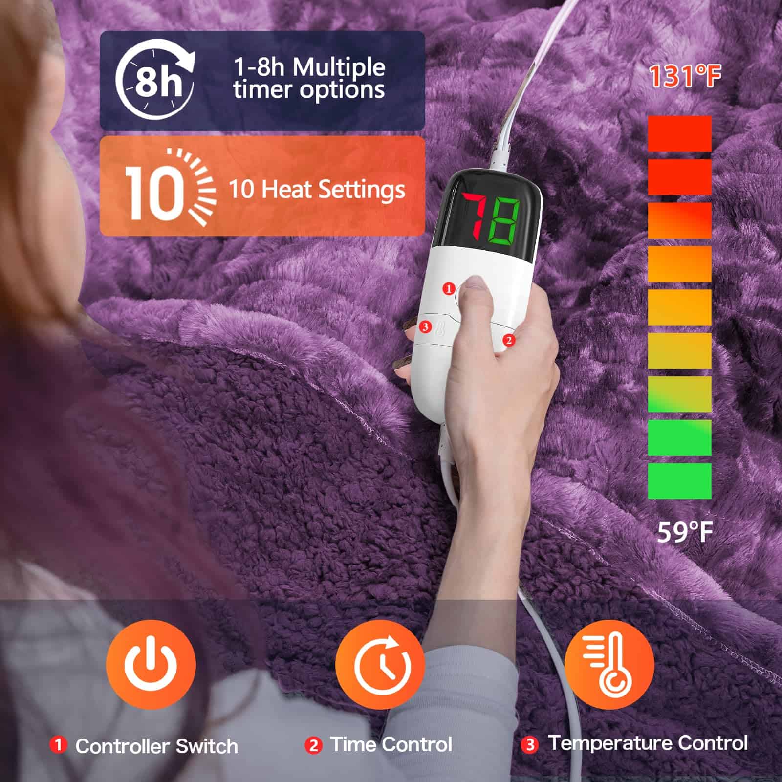 Manta Eléctrica OCTROT - Manta Térmica de Tiro de Felpa - Imagen 5