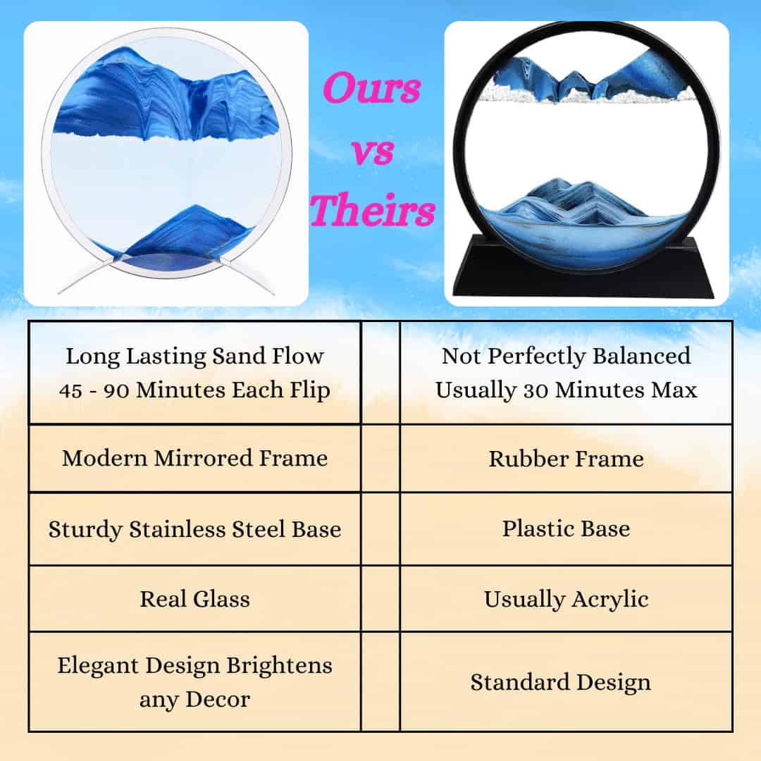 Decoración de Arte de Arena en Movimiento - Acero -Rosa - Imagen 5