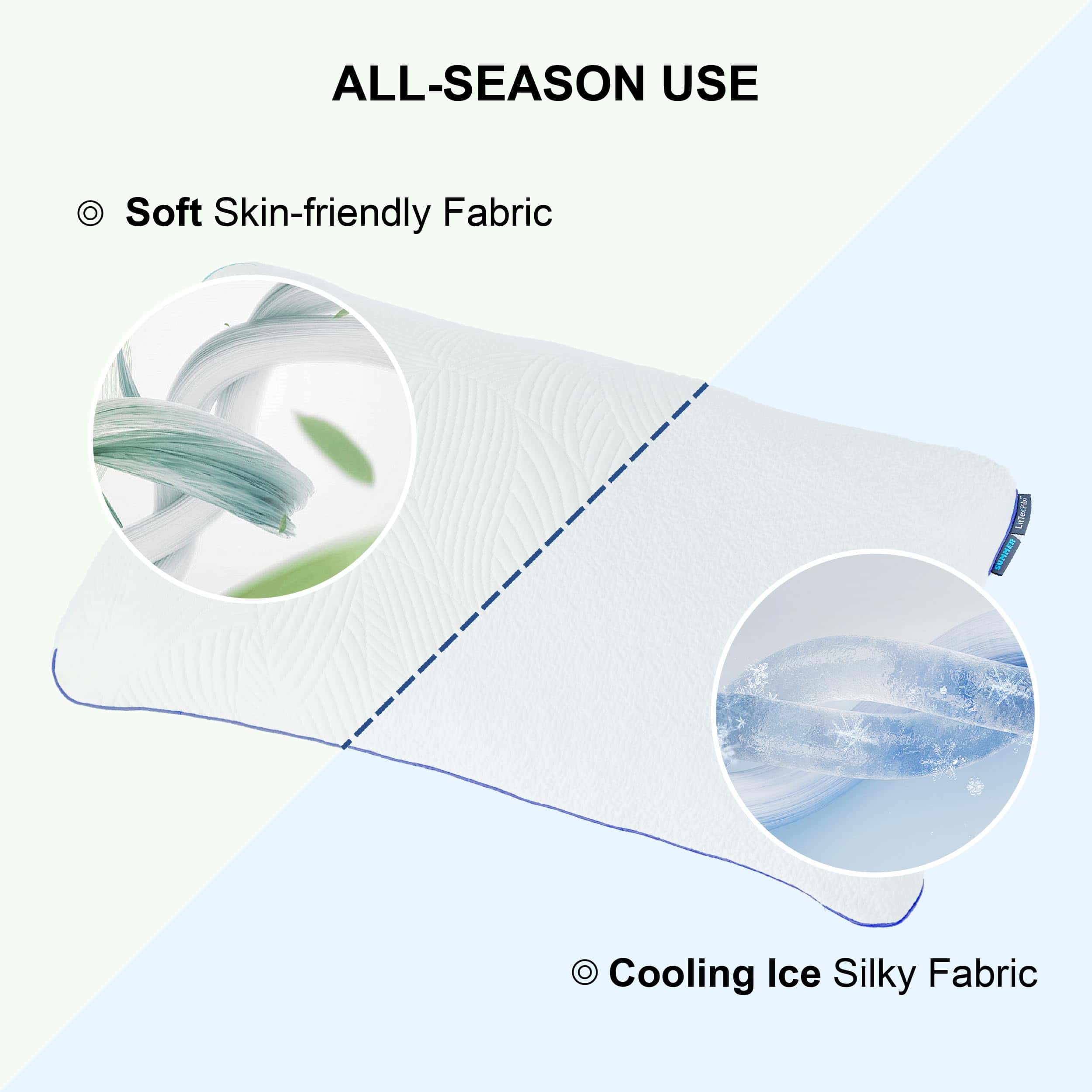 Almohadas de Espuma de Memoria Triturada LitTexPilo - Juego - Imagen 3