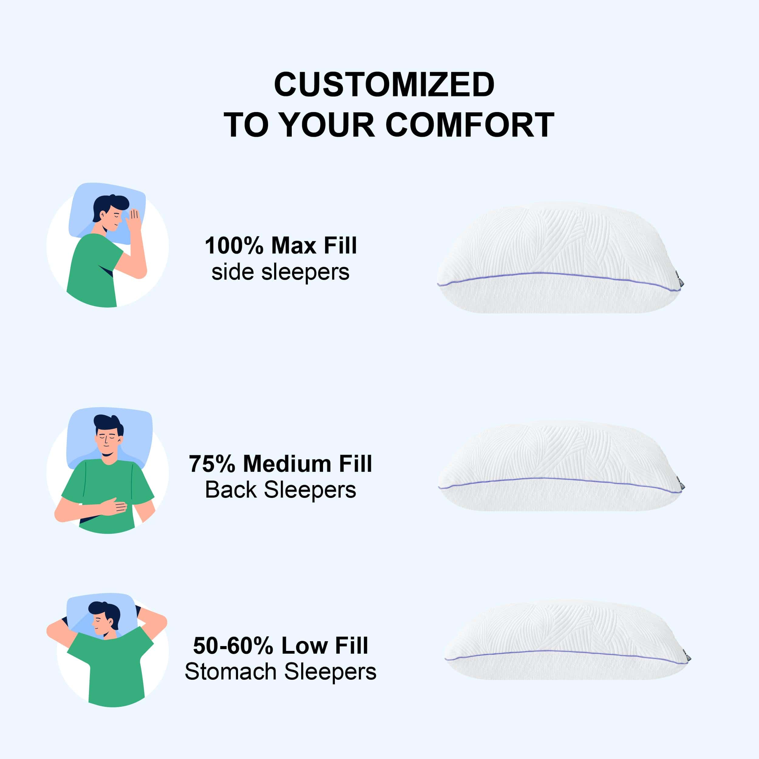 Almohadas de Espuma de Memoria Triturada LitTexPilo - Juego - Imagen 8