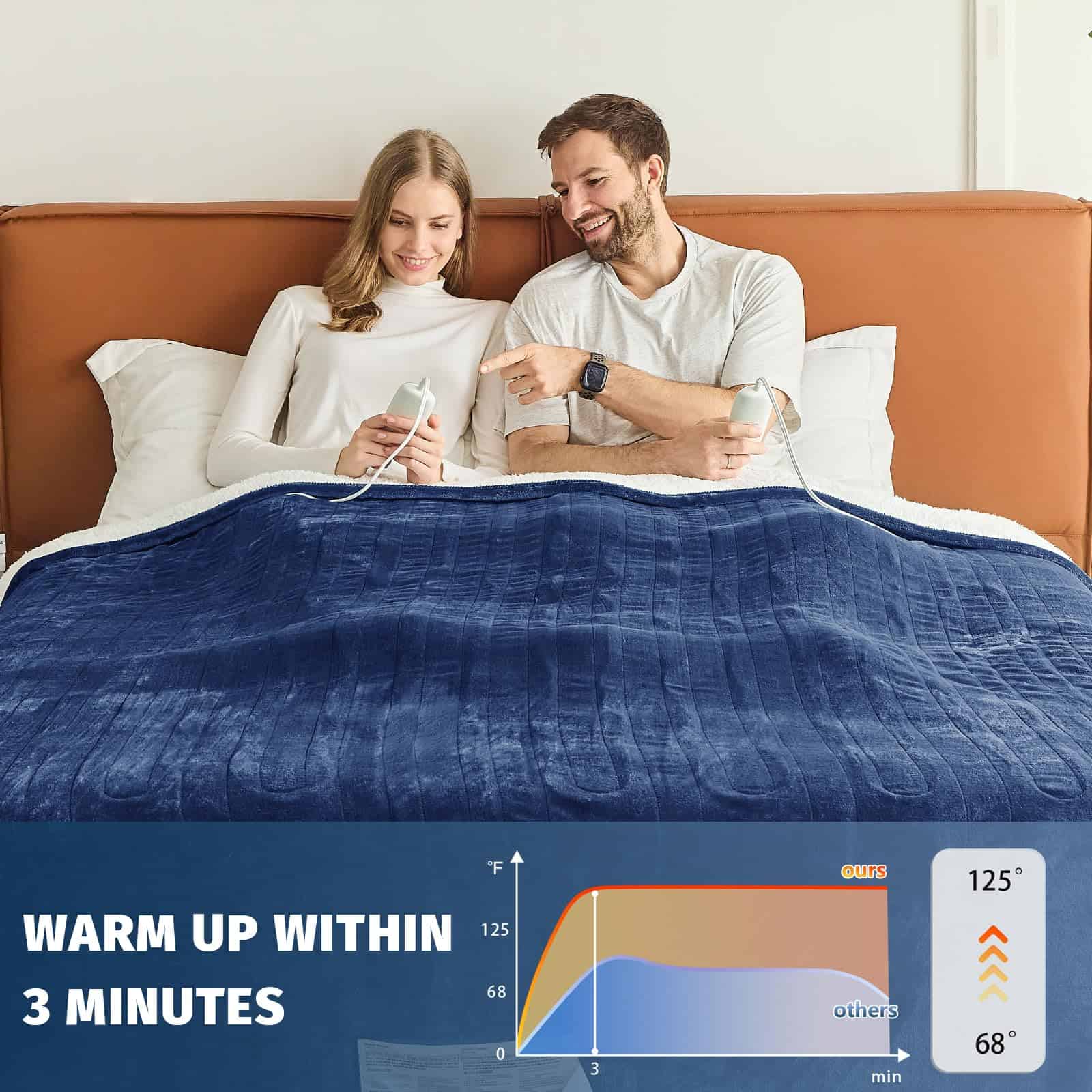 Manta Eléctrica Calentadora Tamaño Queen - 84" x 90" Manta - Imagen 7