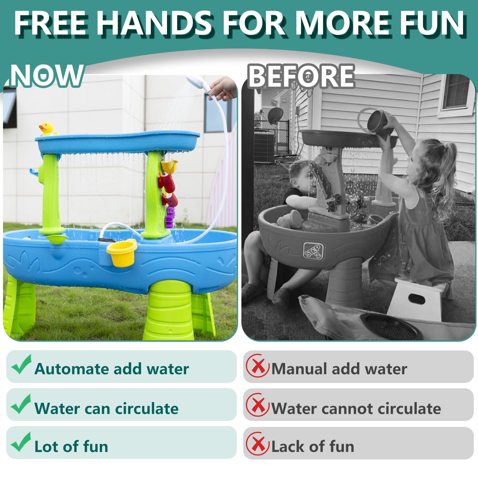 Bomba de agua recargable Bitubi para mesa de agua Step2, - Imagen 3