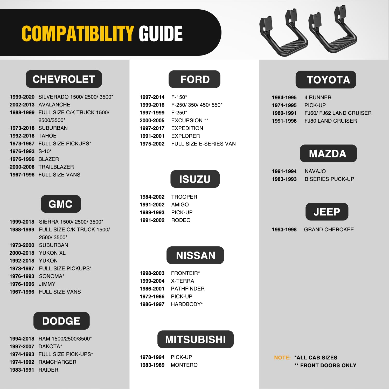 Estribos universales antideslizantes de aluminio Nilight - Imagen 7