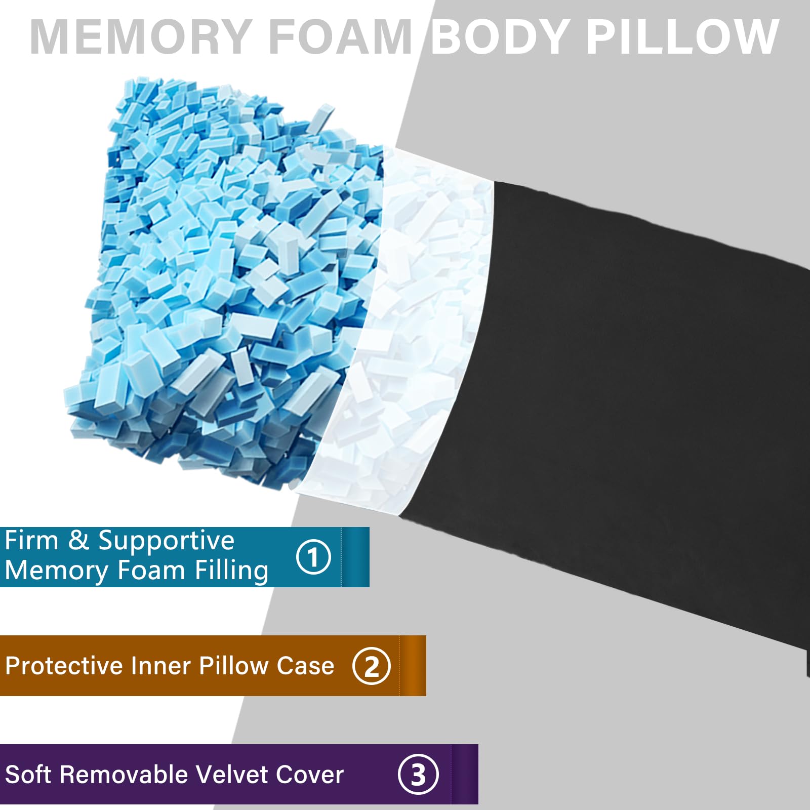 1 Almohada de Cuerpo MIDDLE ONE, Almohadas -Negro - Imagen 3