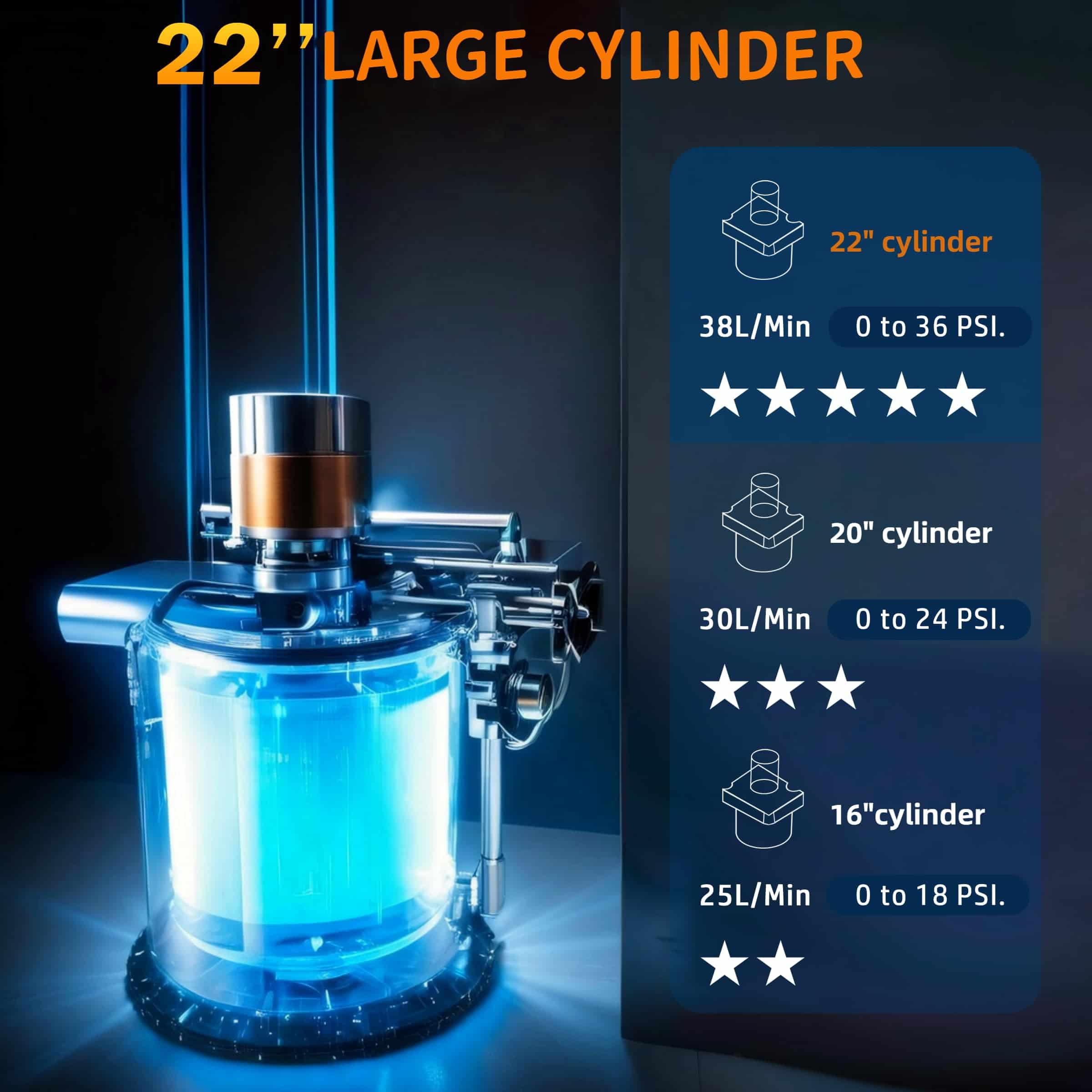 Inflador de neumáticos Portátil Compresor de aire, 25000mAh - Imagen 5