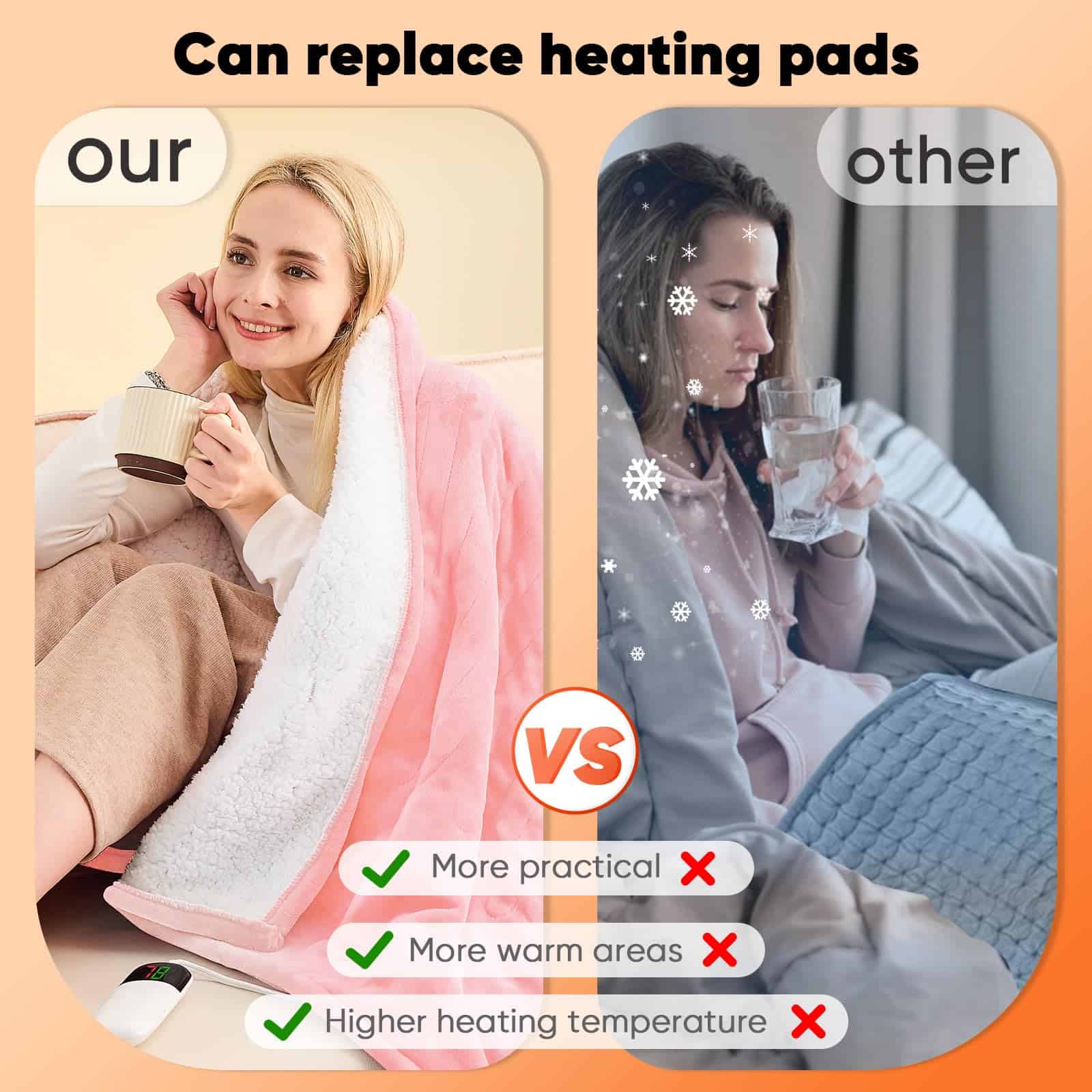 Manta Eléctrica greenoak de Felpa Sherpa 50"X60", Con 10 - Imagen 6