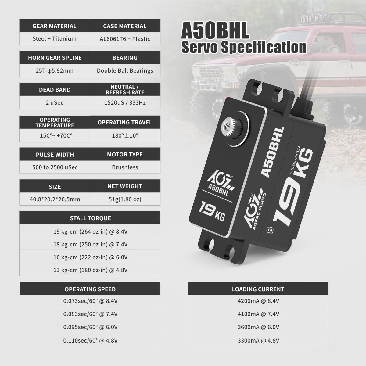 AGFRC 19KG Servo de Dirección RC Programable de Perfil Bajo - Imagen 3