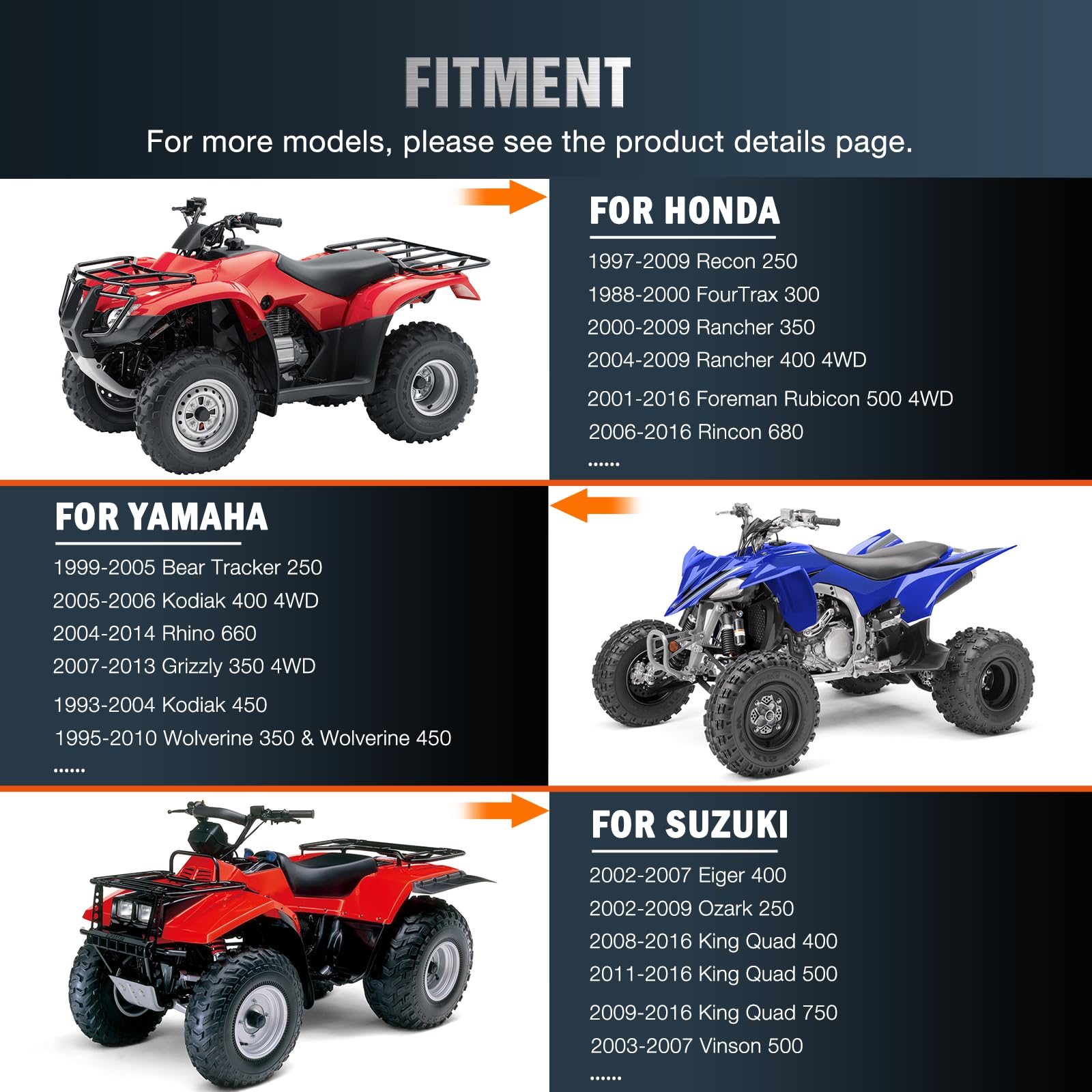 Espaciadores de Rueda ATV Frokom 4x110mm, Espaciadores de - Imagen 9