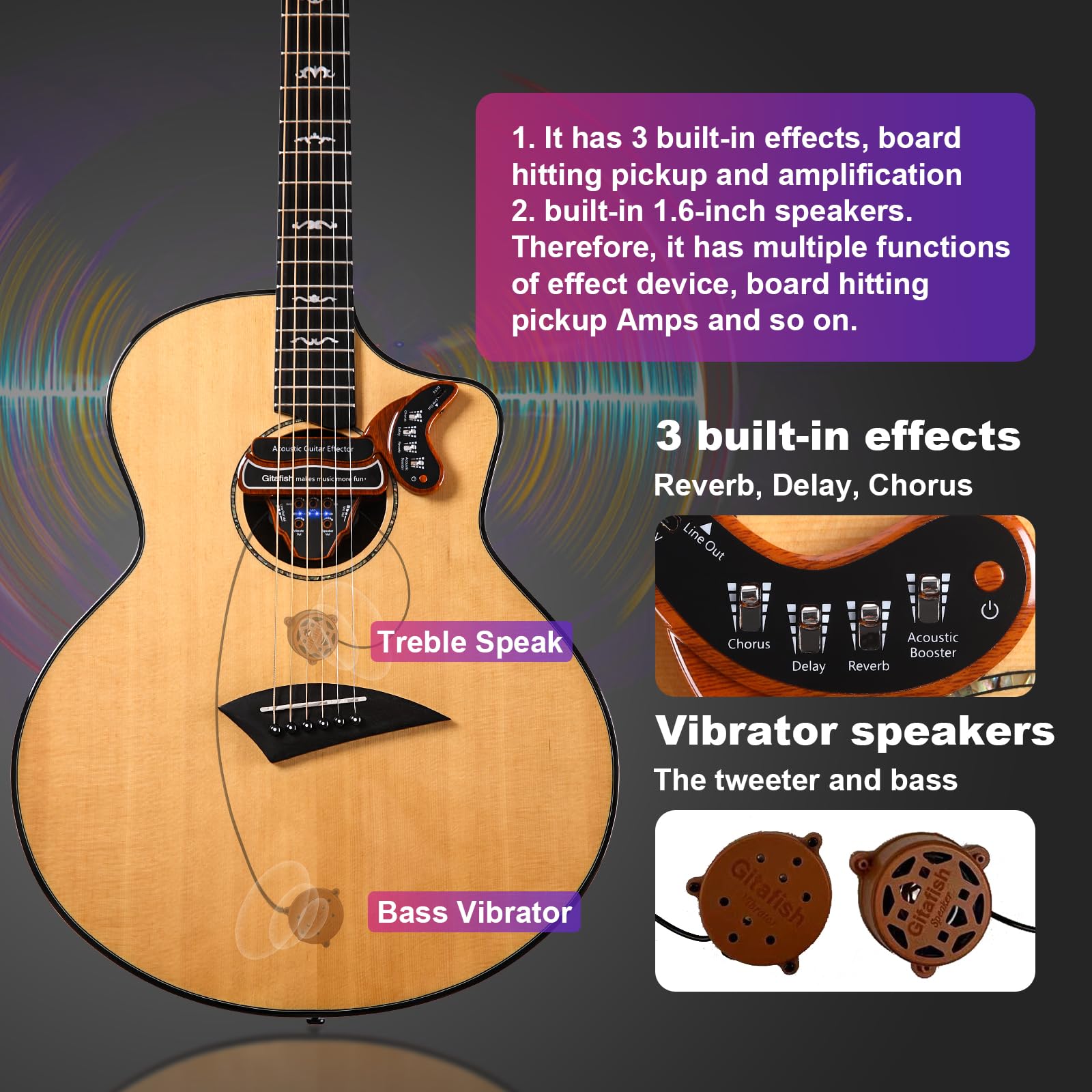 Guitarra Acústica Folk Gitafish con Efecto Incorporado para - Imagen 3