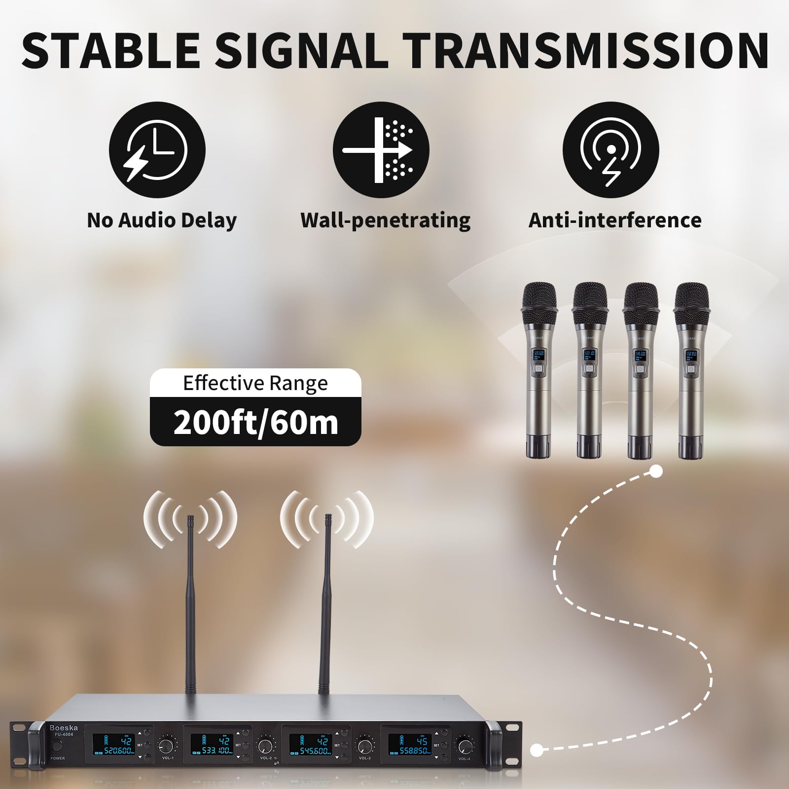 Sistema de Micrófono Inalámbrico Boeska de 4 Canales UHF - Imagen 3