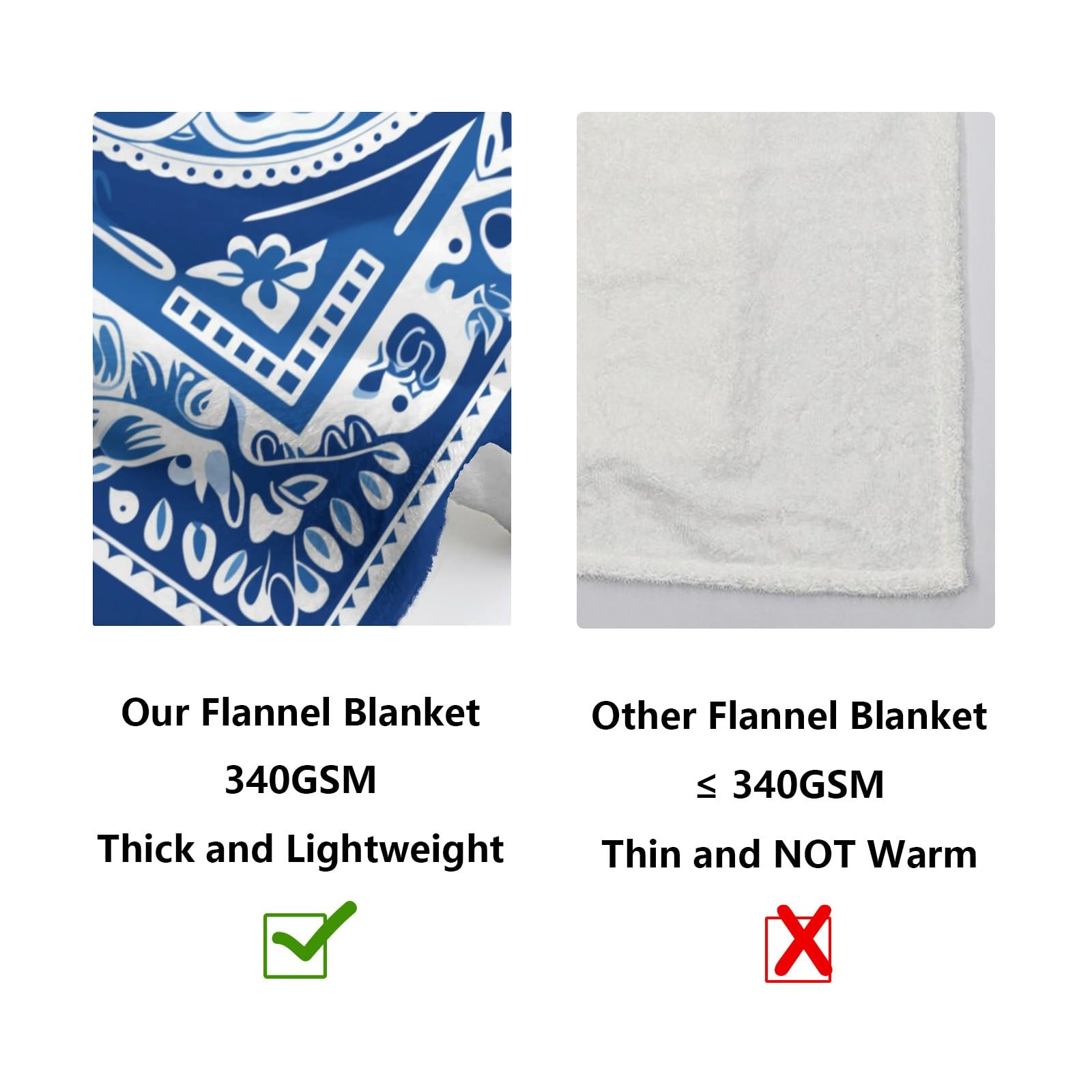 Manta de Franela PINKBAY Azul Blanco Porcelana 50�60in - Imagen 6