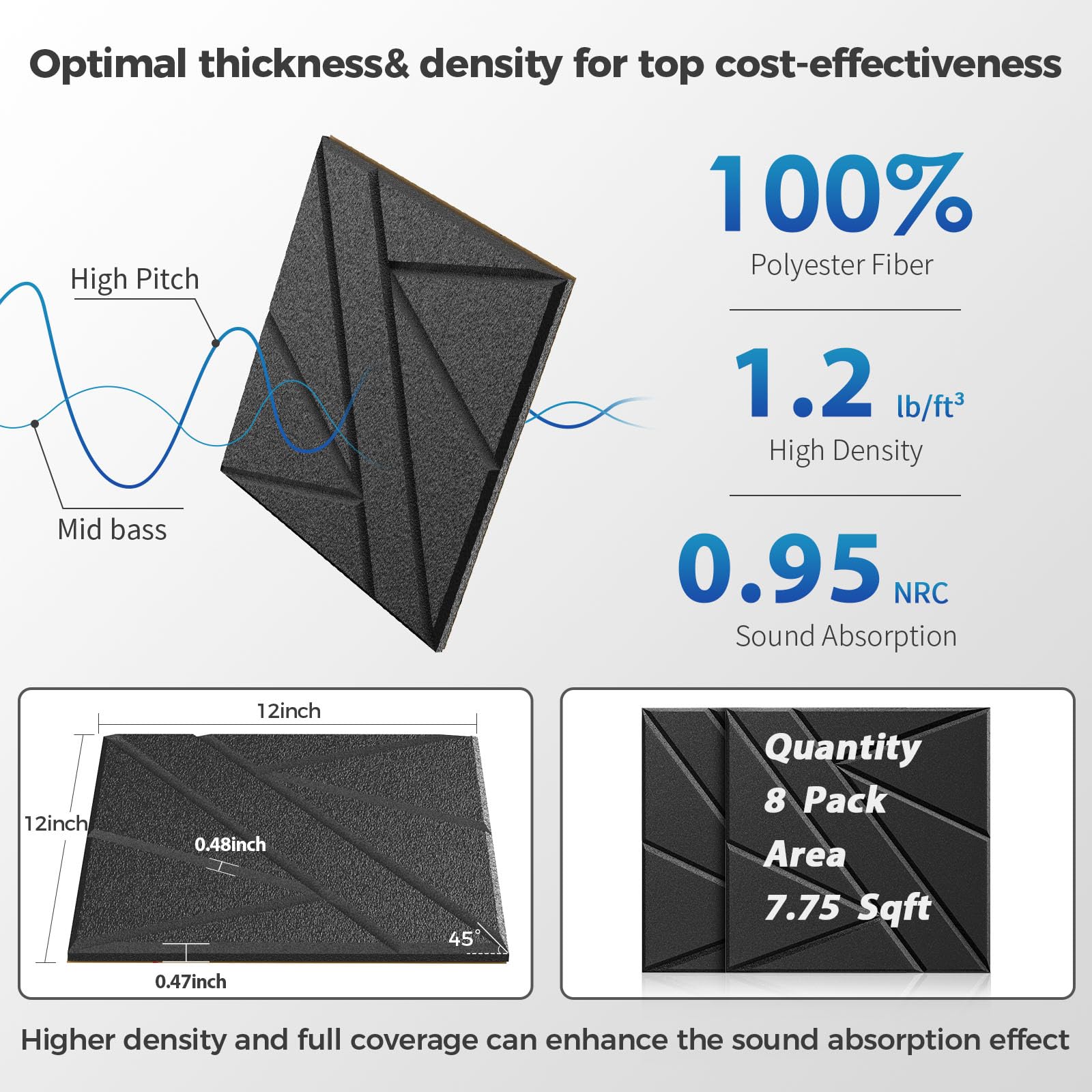 Paquete de 8 Paneles de Pared Insonorizantes Autoadhesivos, - Imagen 7