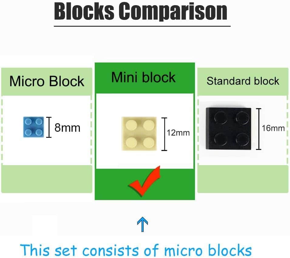 Set de Bloques de Construcción de Arquitectura Yunigzmy, - Imagen 7