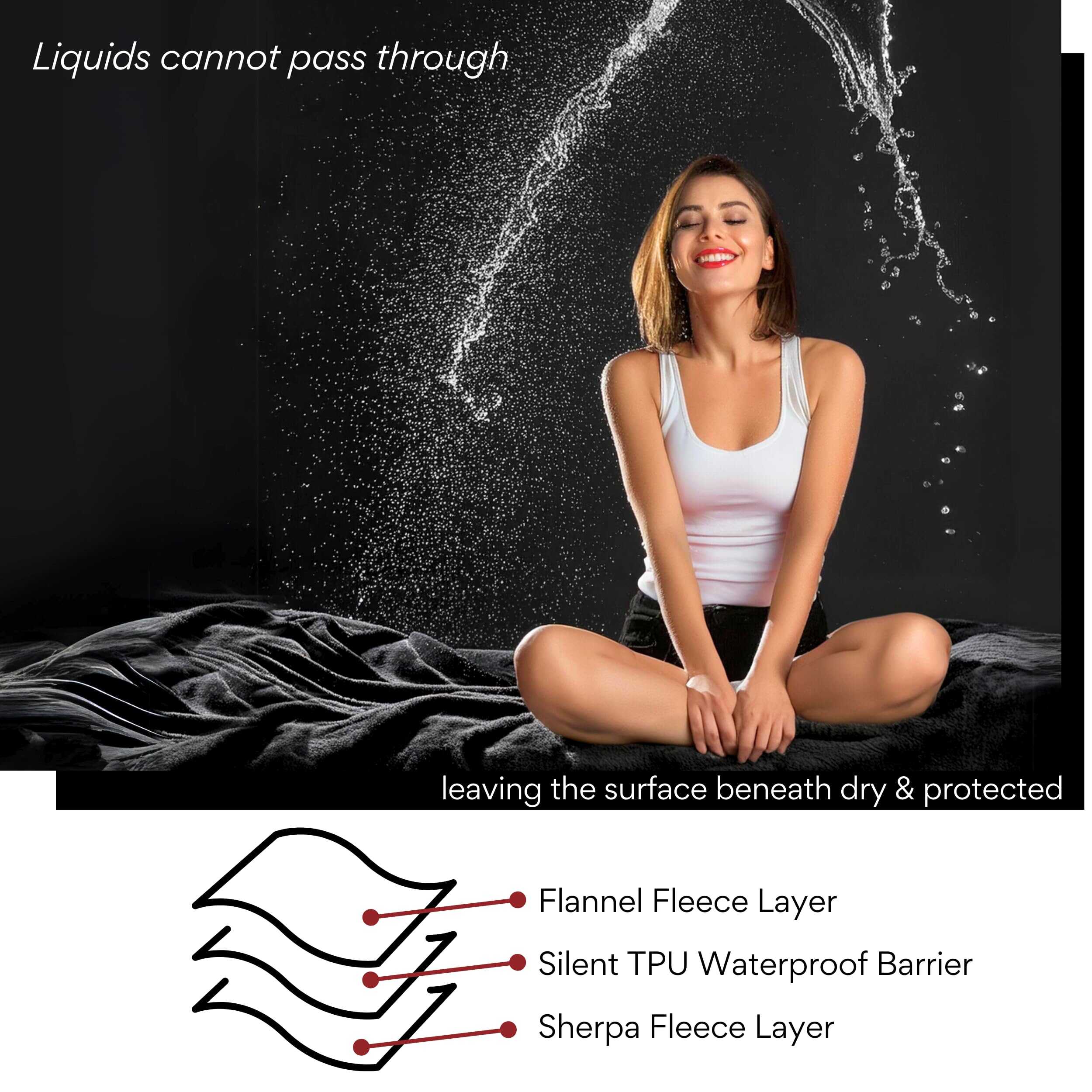 Manta Impermeable para la Cama Intimidad (Negro y Gris, - Imagen 5