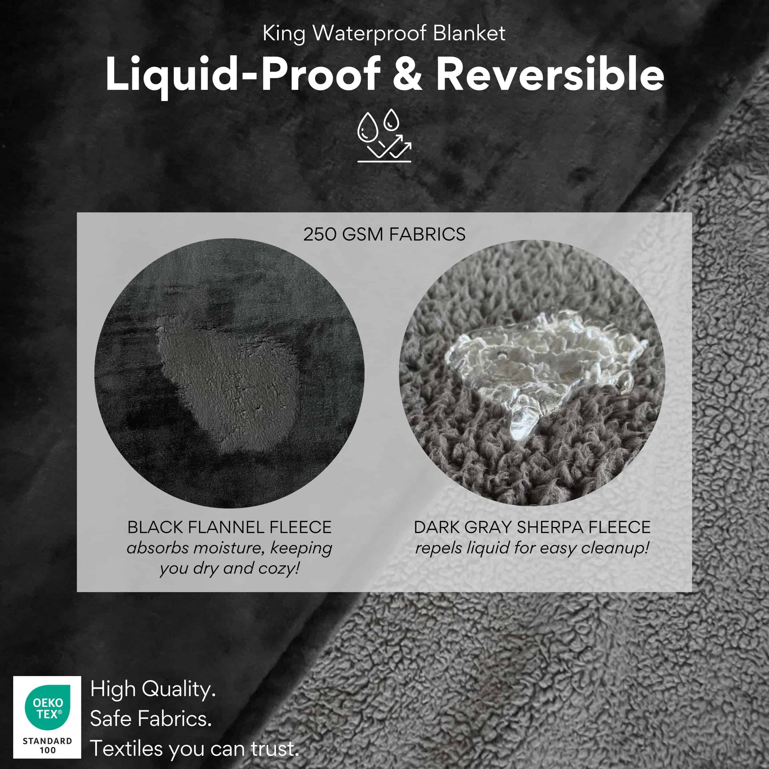 Manta Impermeable para la Cama Intimidad (Negro y Gris, - Imagen 3