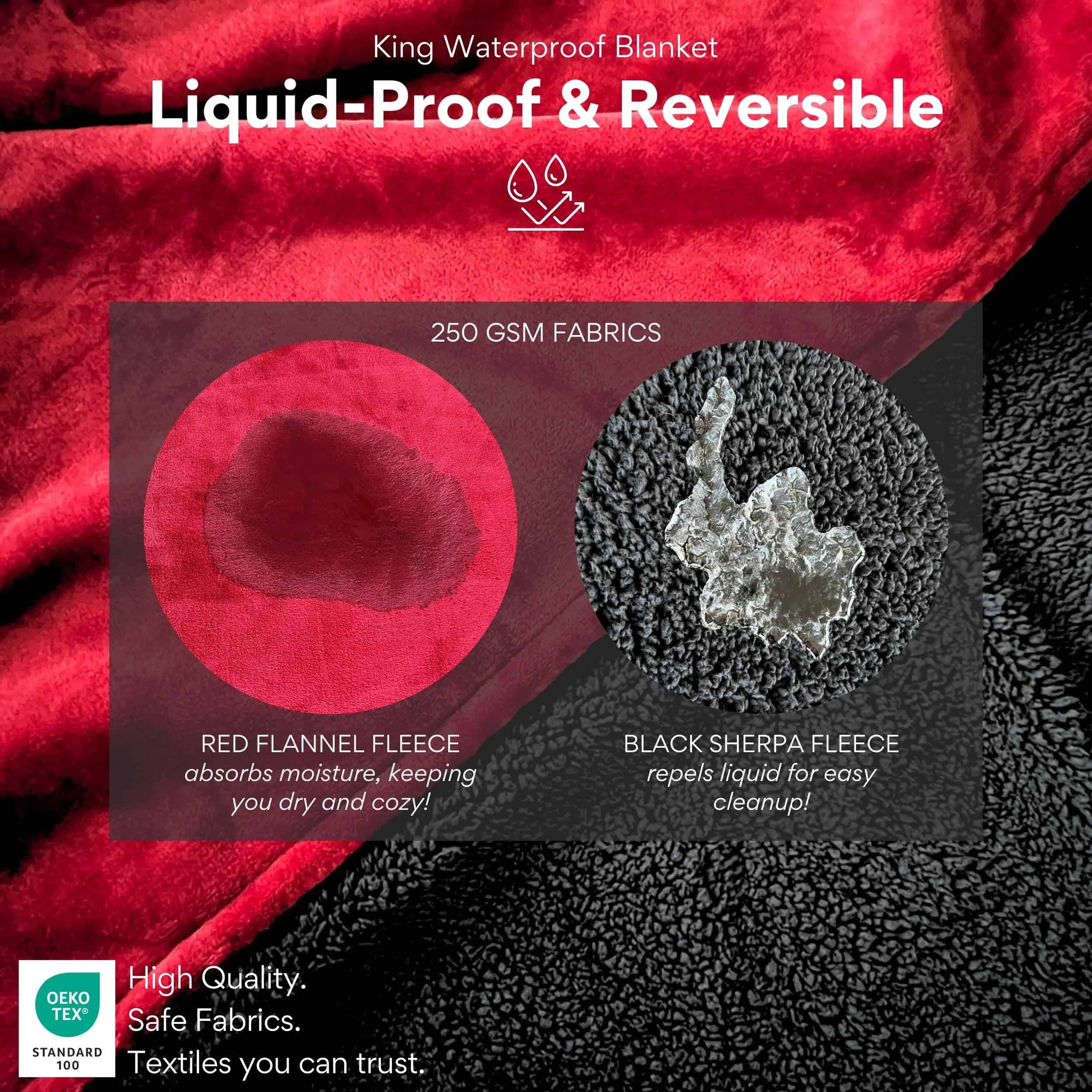 Manta Impermeable para la Cama de Intimidad (Rojo y Negro, - Imagen 3