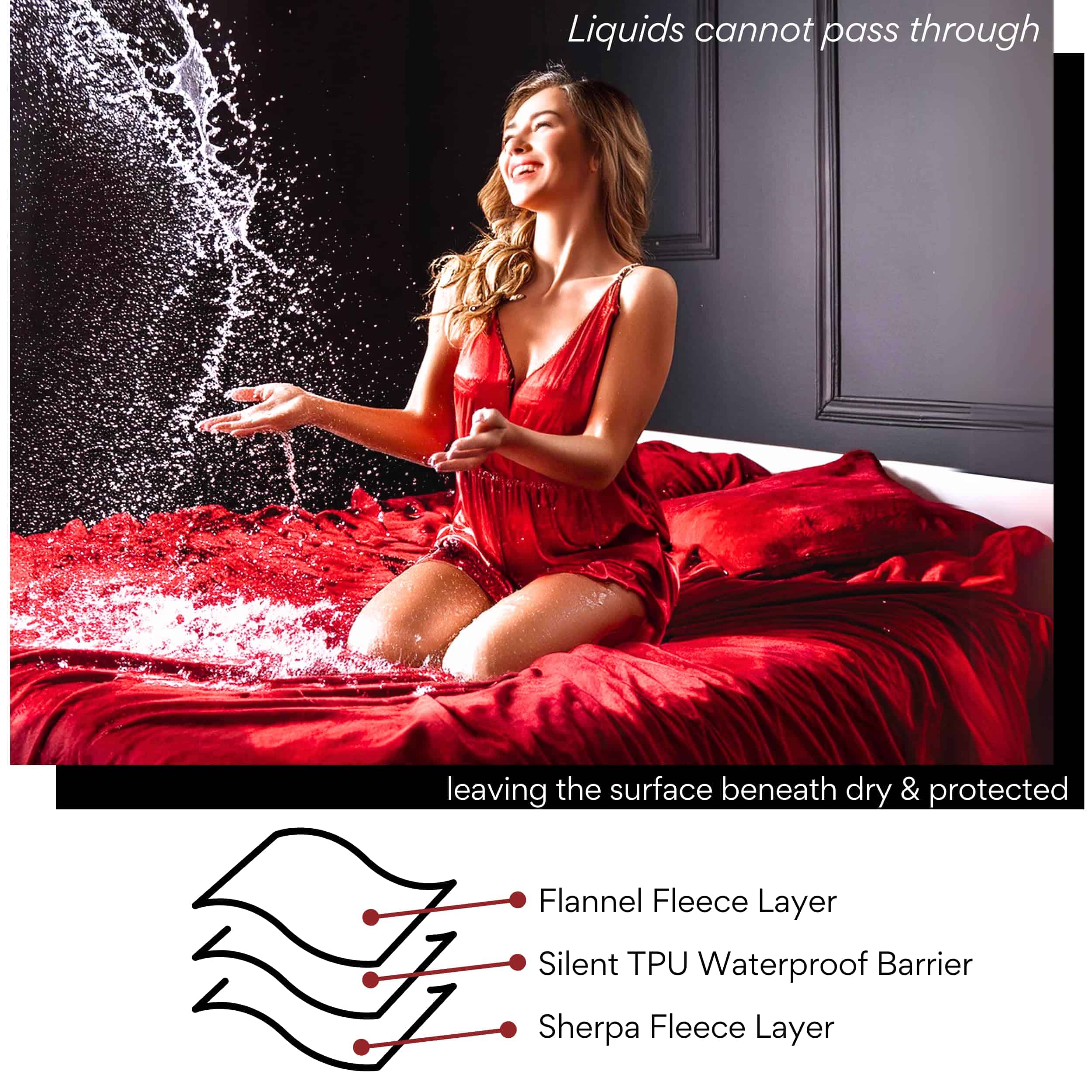 Manta Impermeable para la Cama de Intimidad (Rojo y Negro, - Imagen 5