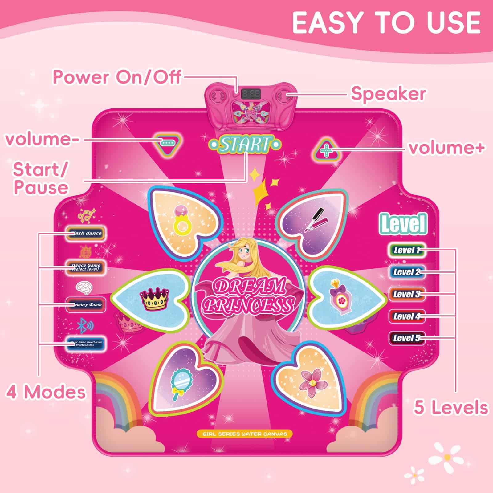 Tapete de Baile JoyRapt para Niños de 4 a 8 Años, 6 Botones - Imagen 3