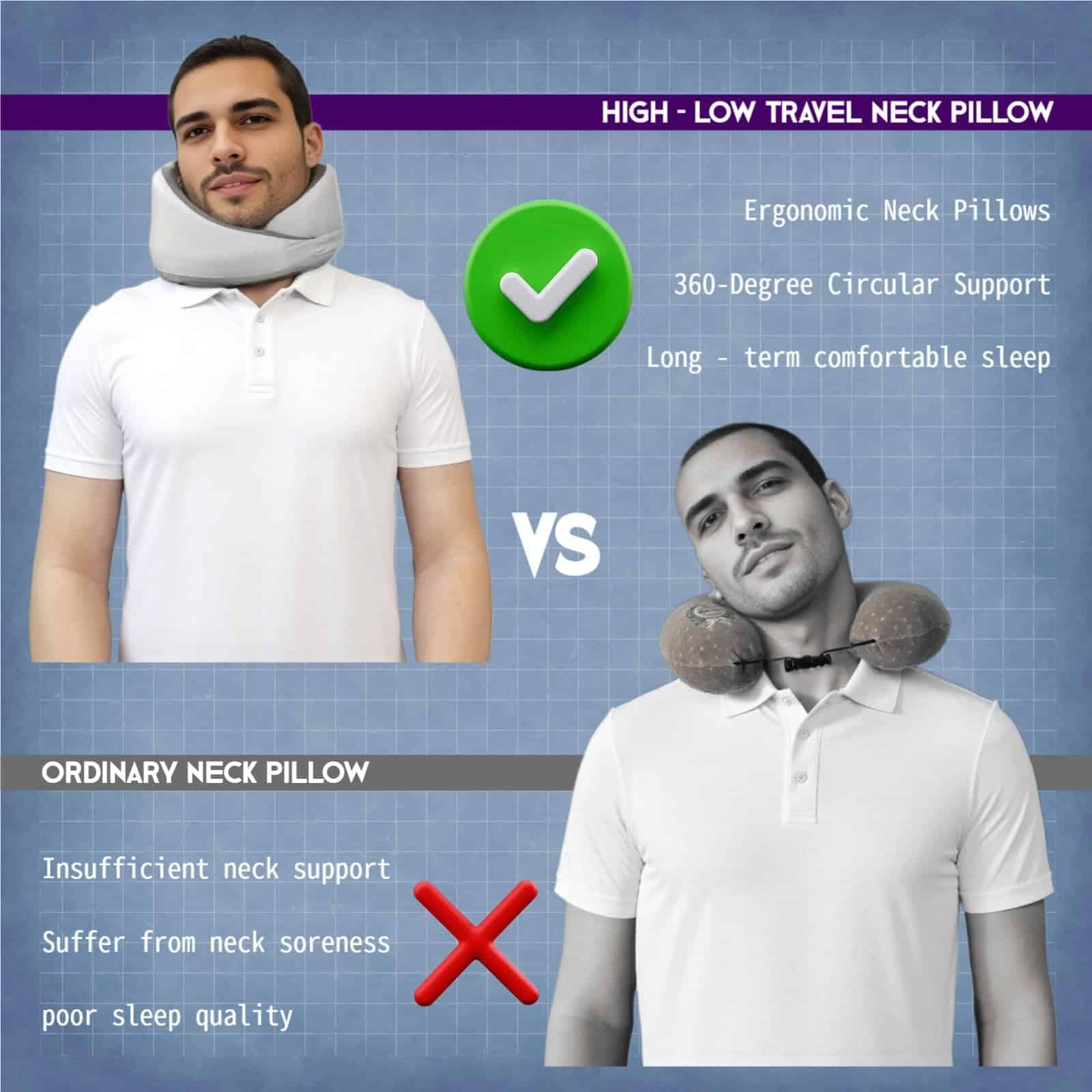 Almohada de Cuello de Espuma con Memoria Stuntechy, Diseño - Imagen 5