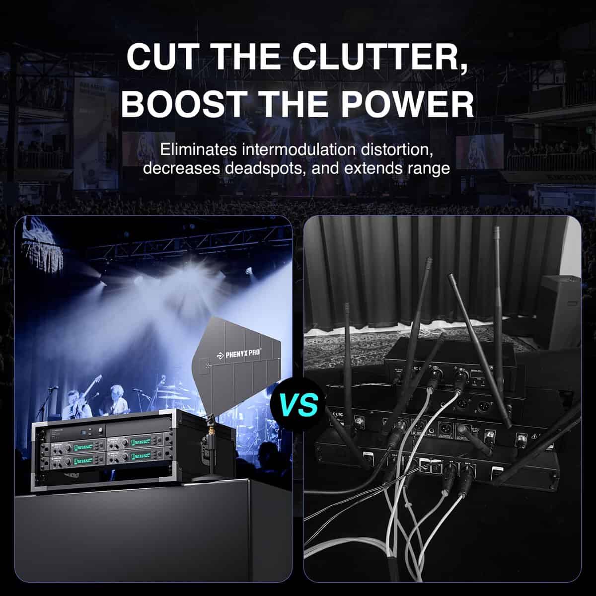 Paquete combinador de antenas inalámbricas UHF Phenyx Pro - Imagen 3