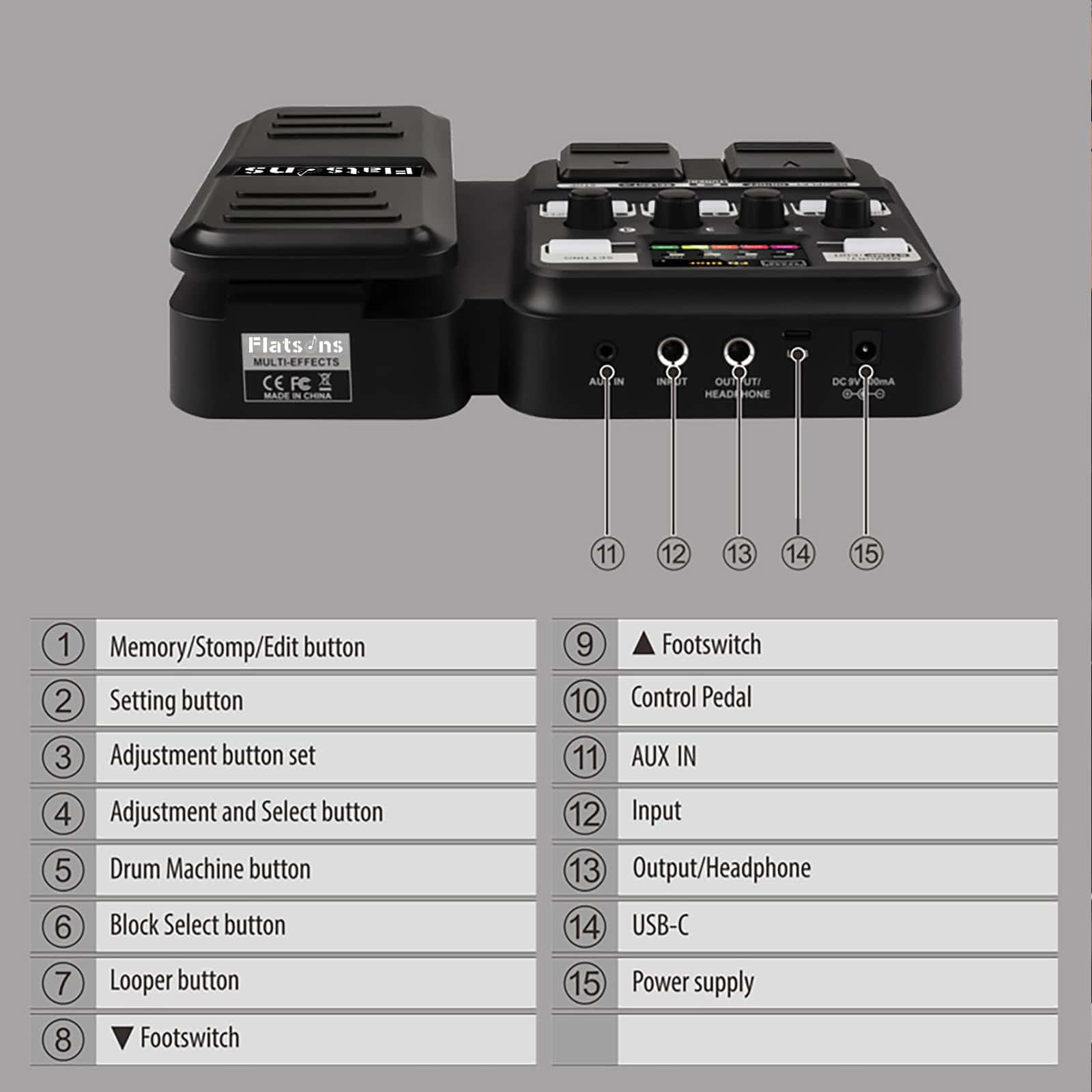 Procesador de efectos múltiples para guitarra eléctrica - Imagen 9