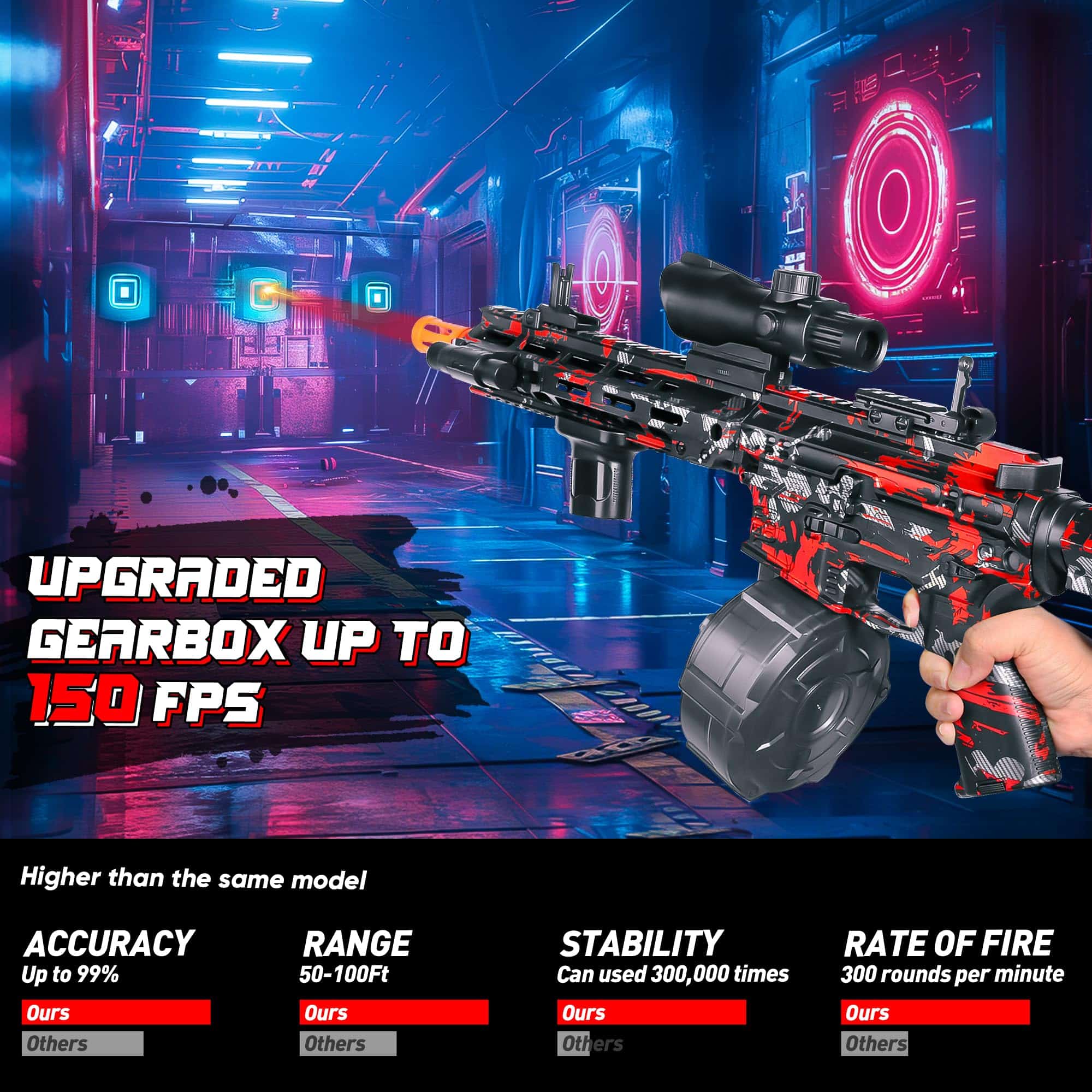 Gran Ballesta de Bolas de Gel con Tambor, Modo Dual Manual - Imagen 4