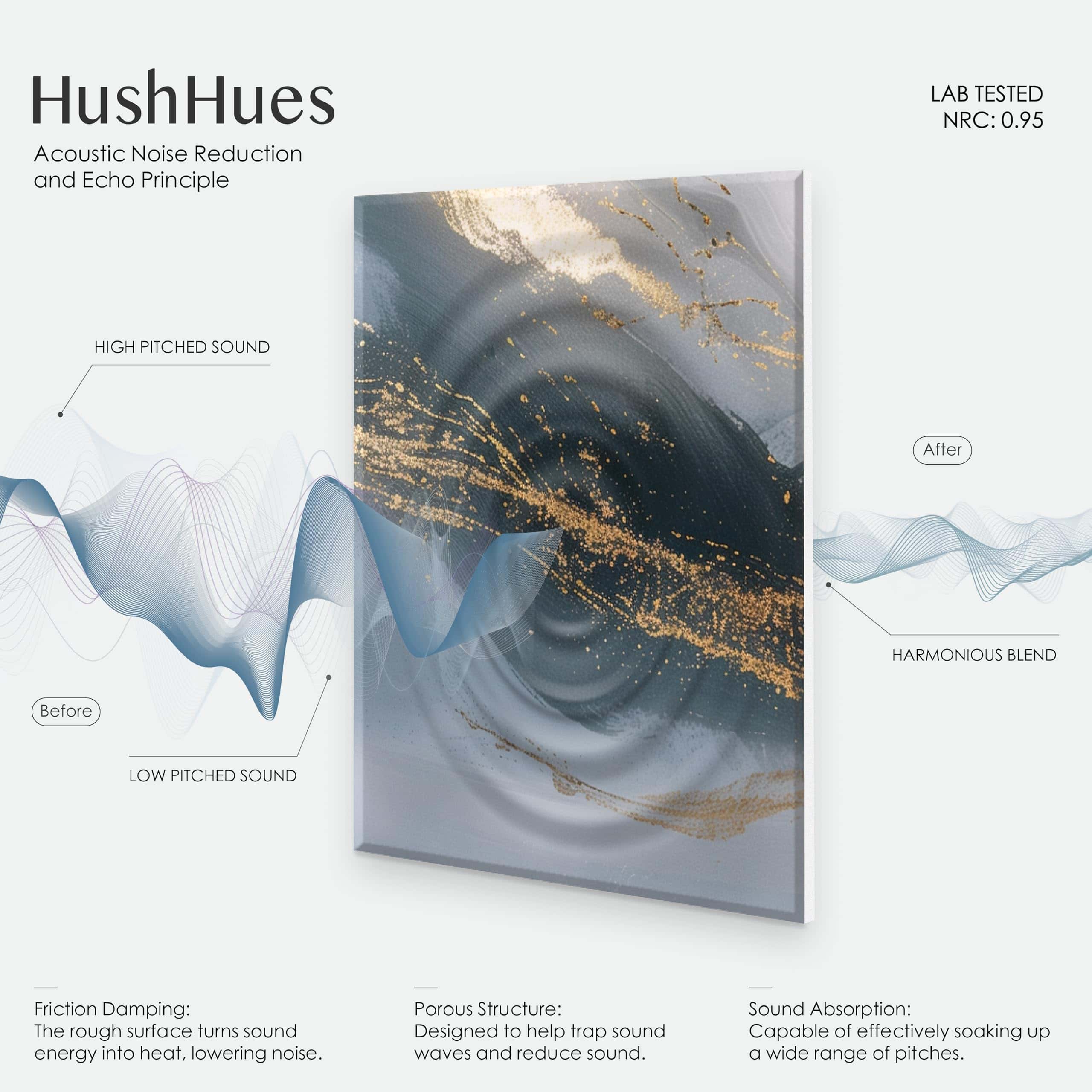 Paneles Acústicos Decorativos HushHues de 8 Piezas 48x32 - Imagen 4