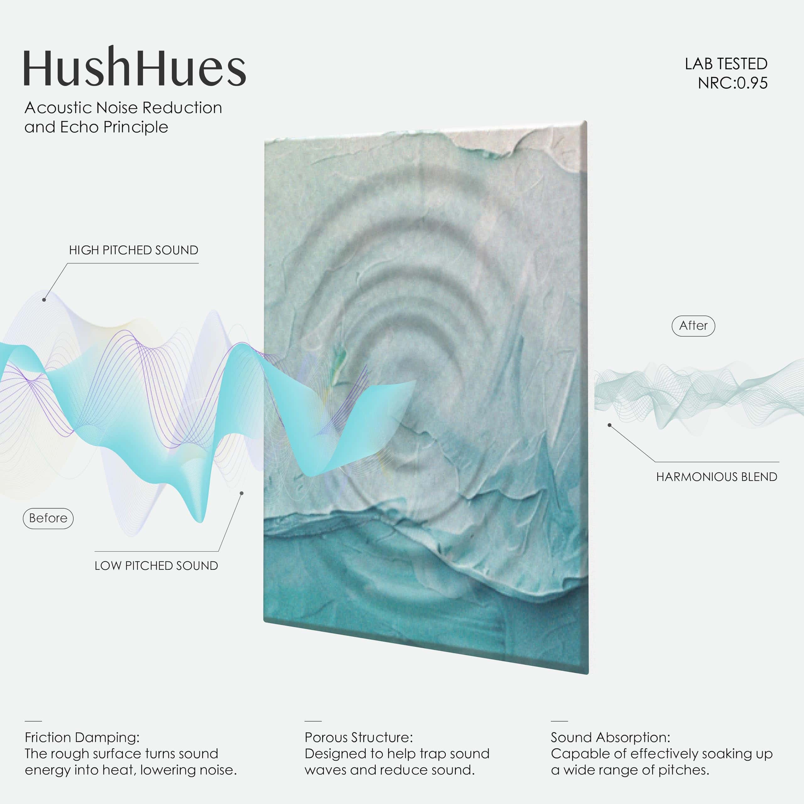 Paneles Acústicos HushHues de 8 Piezas 48x32 Pulgadas - - Imagen 4