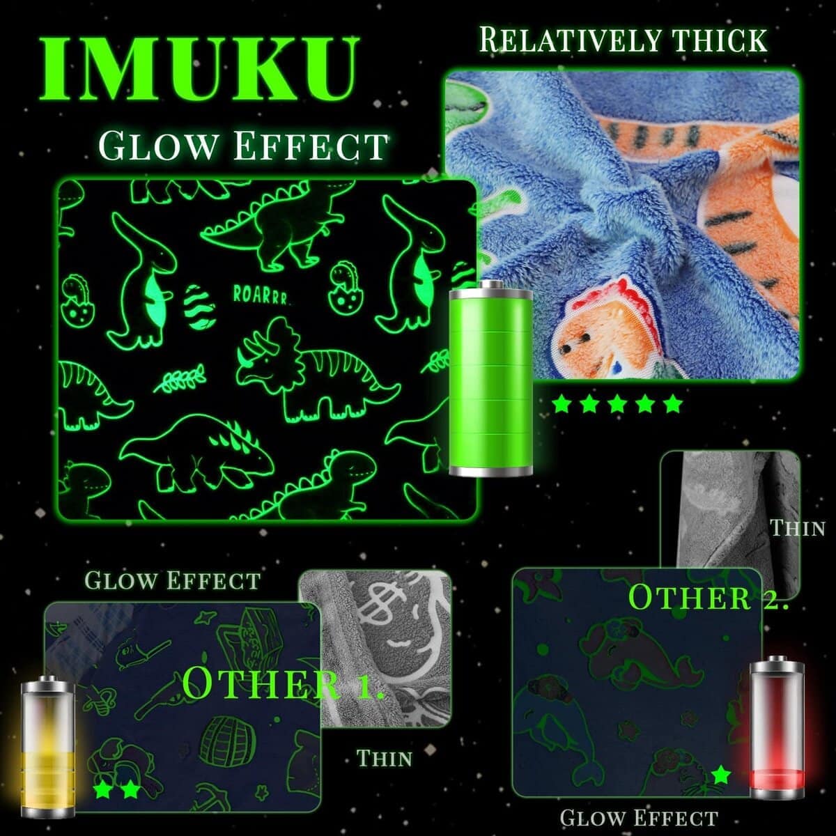 Manta de dinosaurio tamaño gemelo que brilla en la - Imagen 7