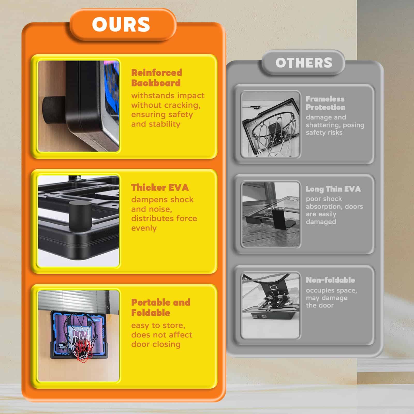 Aro de Baloncesto Interior BADGOAL para Niños - Mini Aros - Imagen 6