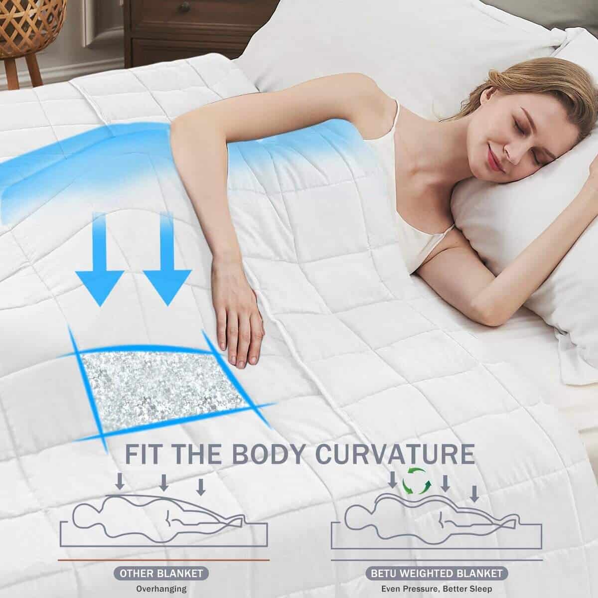 Manta Ponderada para Adultos (20lbs, 48"x72" -Blanco - Imagen 3