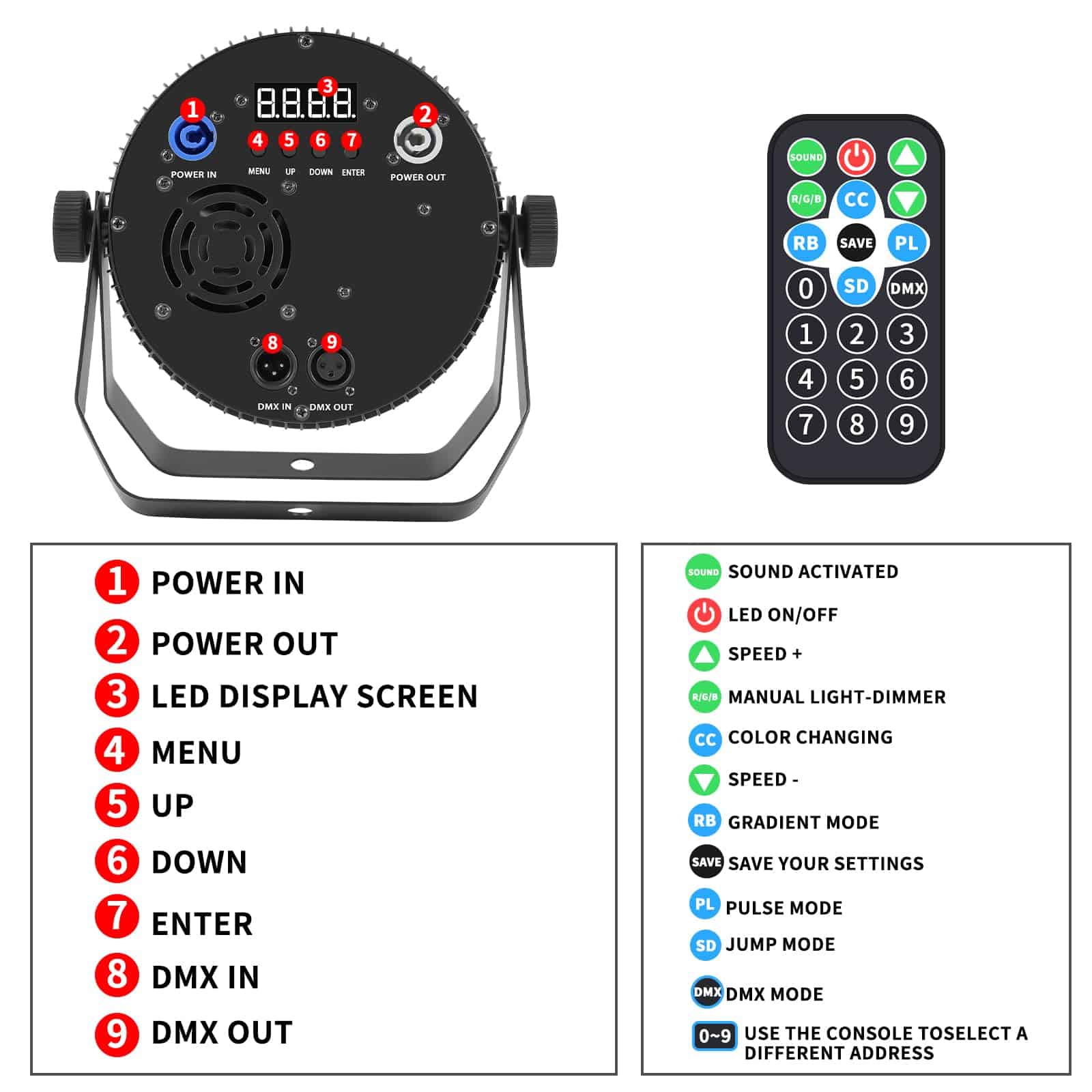 Luces de Escenario LED, 18x18 Watt RGBWAUV 6-en-1 Luz Par - Imagen 5