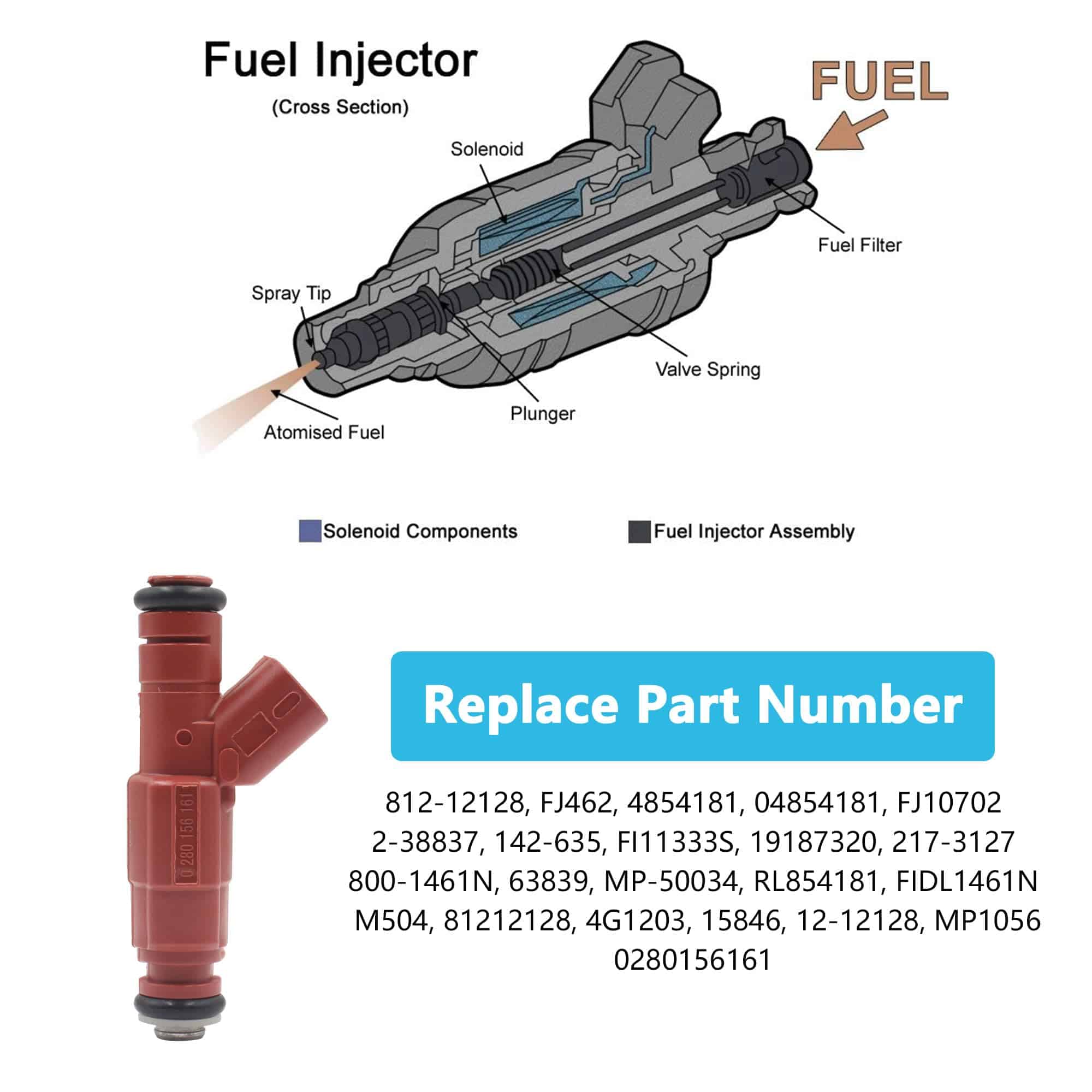 Inyector de Combustible Yezoauto 0280156161 Compatible con - Imagen 3