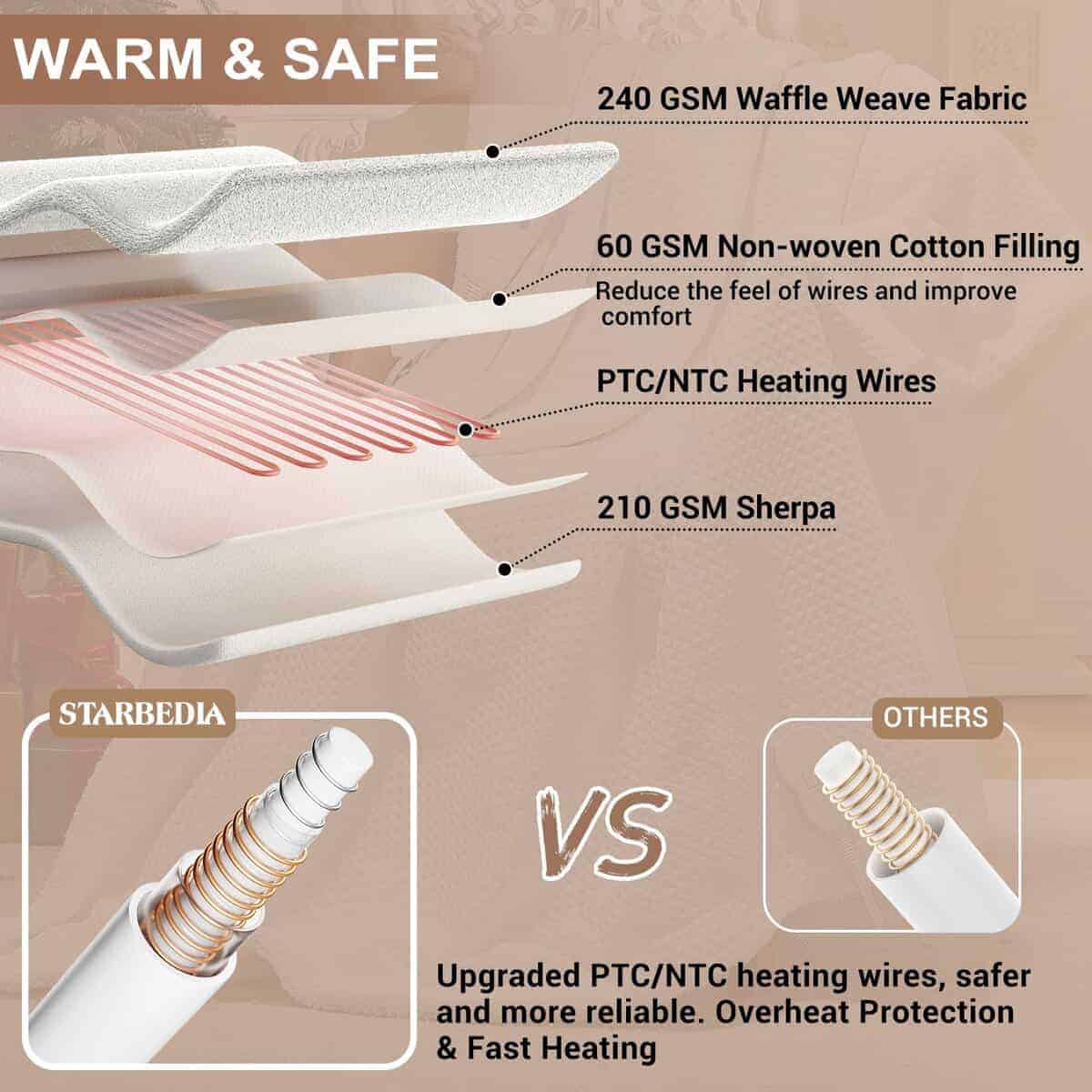 Manta eléctrica STARBEDIA tamaño King con controlador - Imagen 6