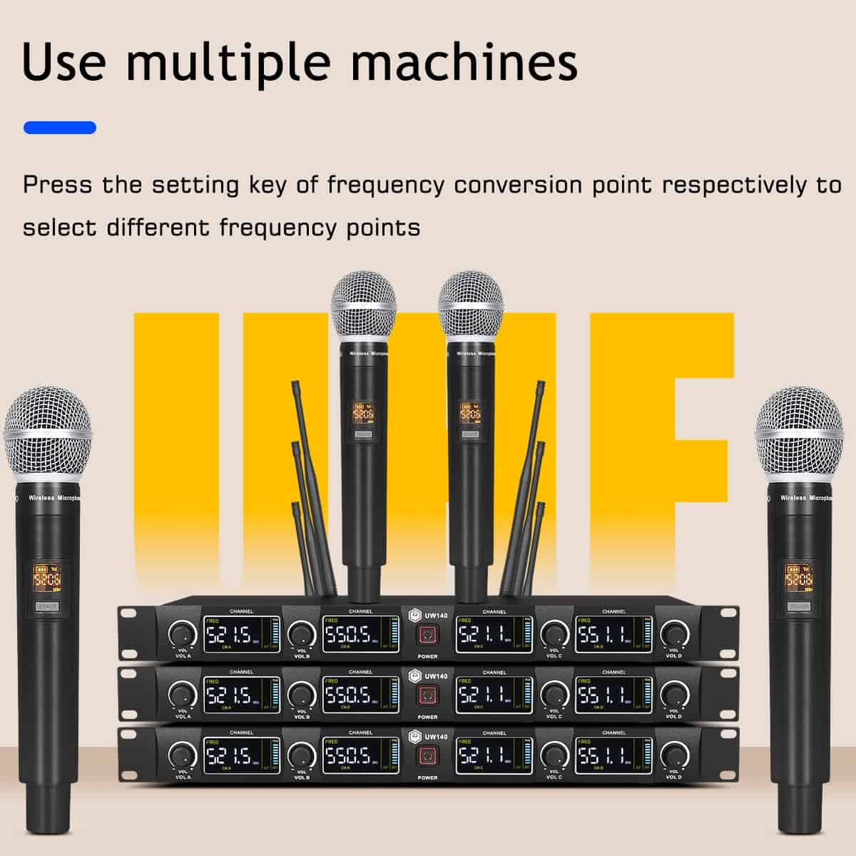 Sistema de micrófono inalámbrico W IN-MIX UW140, 4 canales - Imagen 8