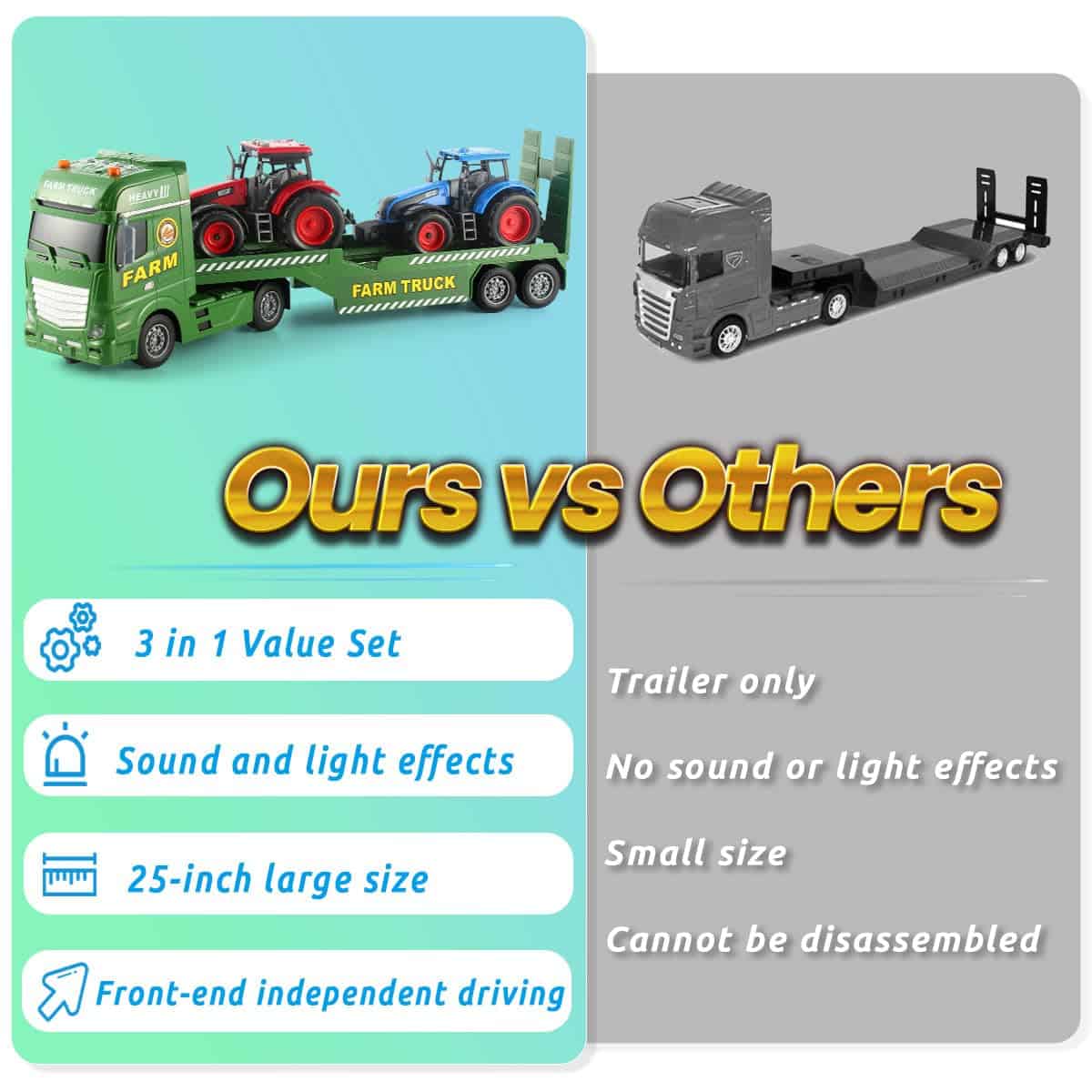 Juguete de Cargadora 3 en 1 Wenbeier de 25" con Tractores - Imagen 5