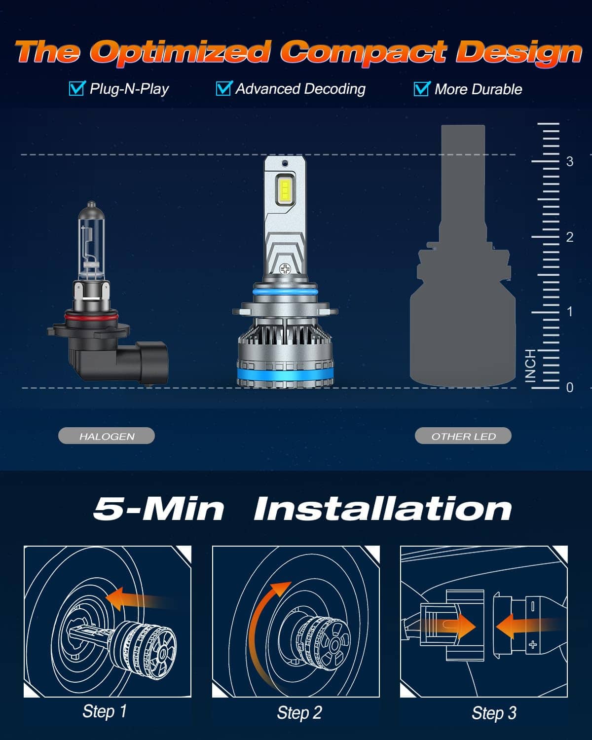 Combos de Bombillas FAHREN 9005 9006, Actualizado 240W - Imagen 7
